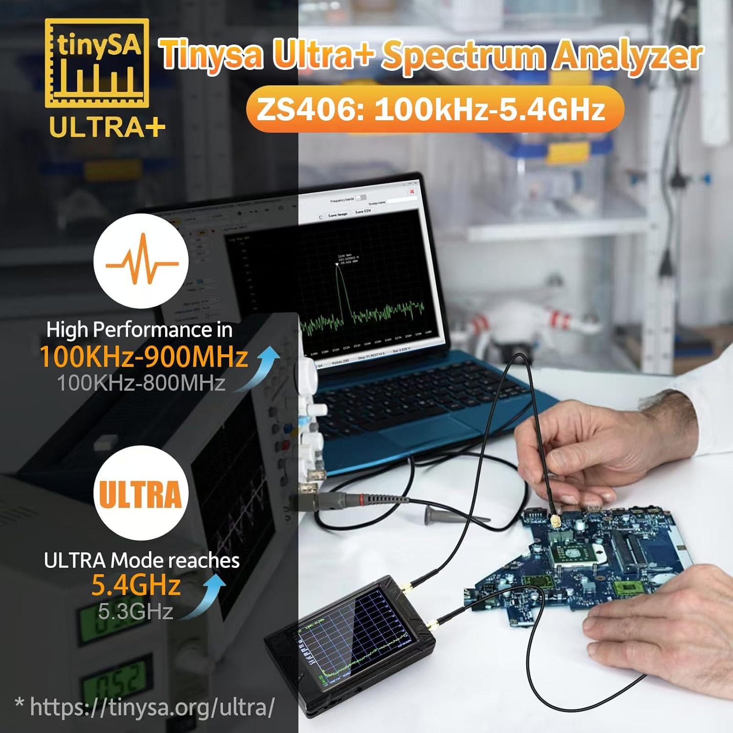 Aursinc Tinysa Ultra+ ZS406 Specrum analyzer with mitigating 50W, 100khz-5.4GHz 4 inches portable frequency analyzer with 32GB card, 2 in 1 MF/HF/VHF ET ADVANNUATEUR 25W input signal.