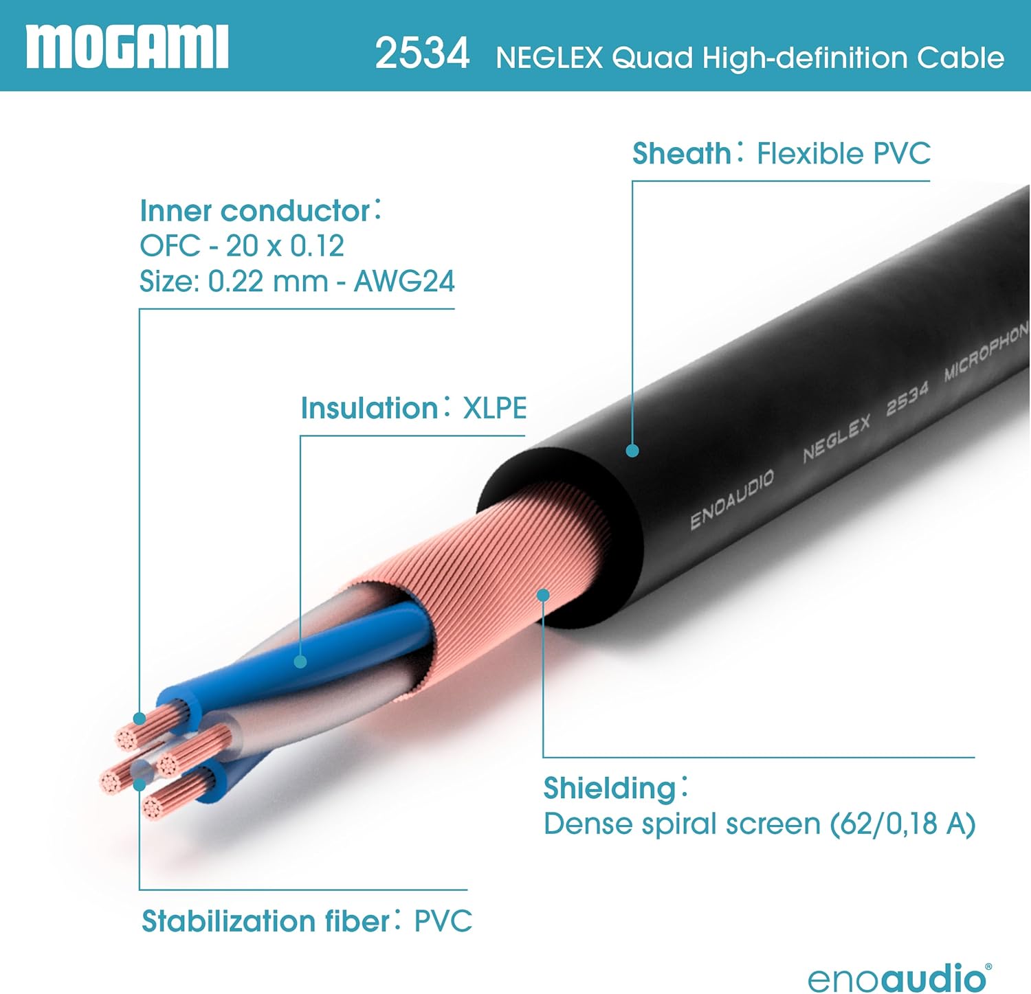 ENAUDIO MOGAMI 2534 Quad Professionel Studio Symmetrical microphone cable | Neutrik Gold XLR female - Male XLR | Hifi, red, 15 m