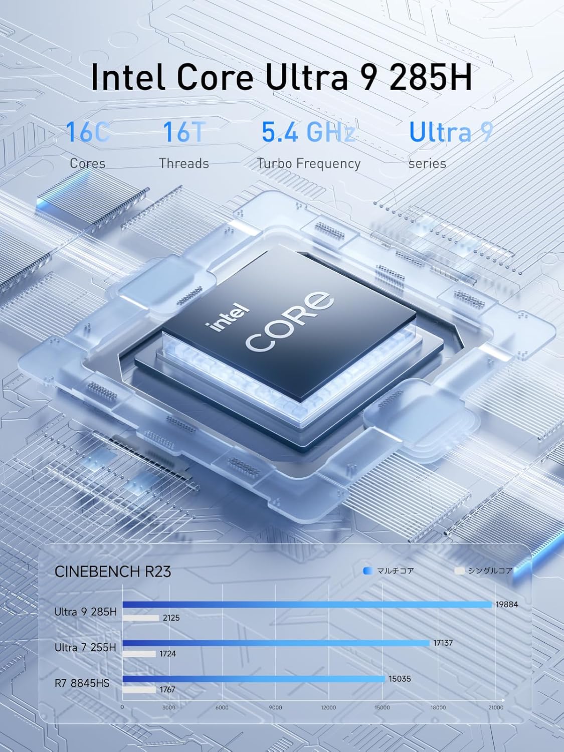 Minisforum at Mini PC M1 PRO-285H with Intel Core Ultra processor 9 285h (16C/16T, up to 5.4 GHz), Mini Computer 64 GB DDR5 PCIE4.0 SSD 2 TB, Quad display with HDMI 2.1/USB4/DP, 5 USB ports, WiFi 7 M1 PRO-285H (64+2TB)