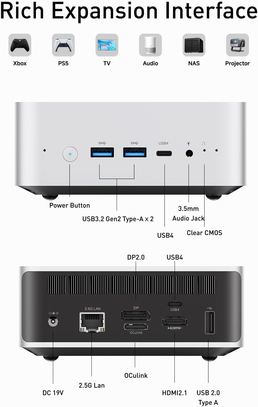 Minisforum at Mini PC M1 PRO-285H with Intel Core Ultra processor 9 285h (16C/16T, up to 5.4 GHz), Mini Computer 64 GB DDR5 PCIE4.0 SSD 2 TB, Quad display with HDMI 2.1/USB4/DP, 5 USB ports, WiFi 7 M1 PRO-285H (64+2TB)