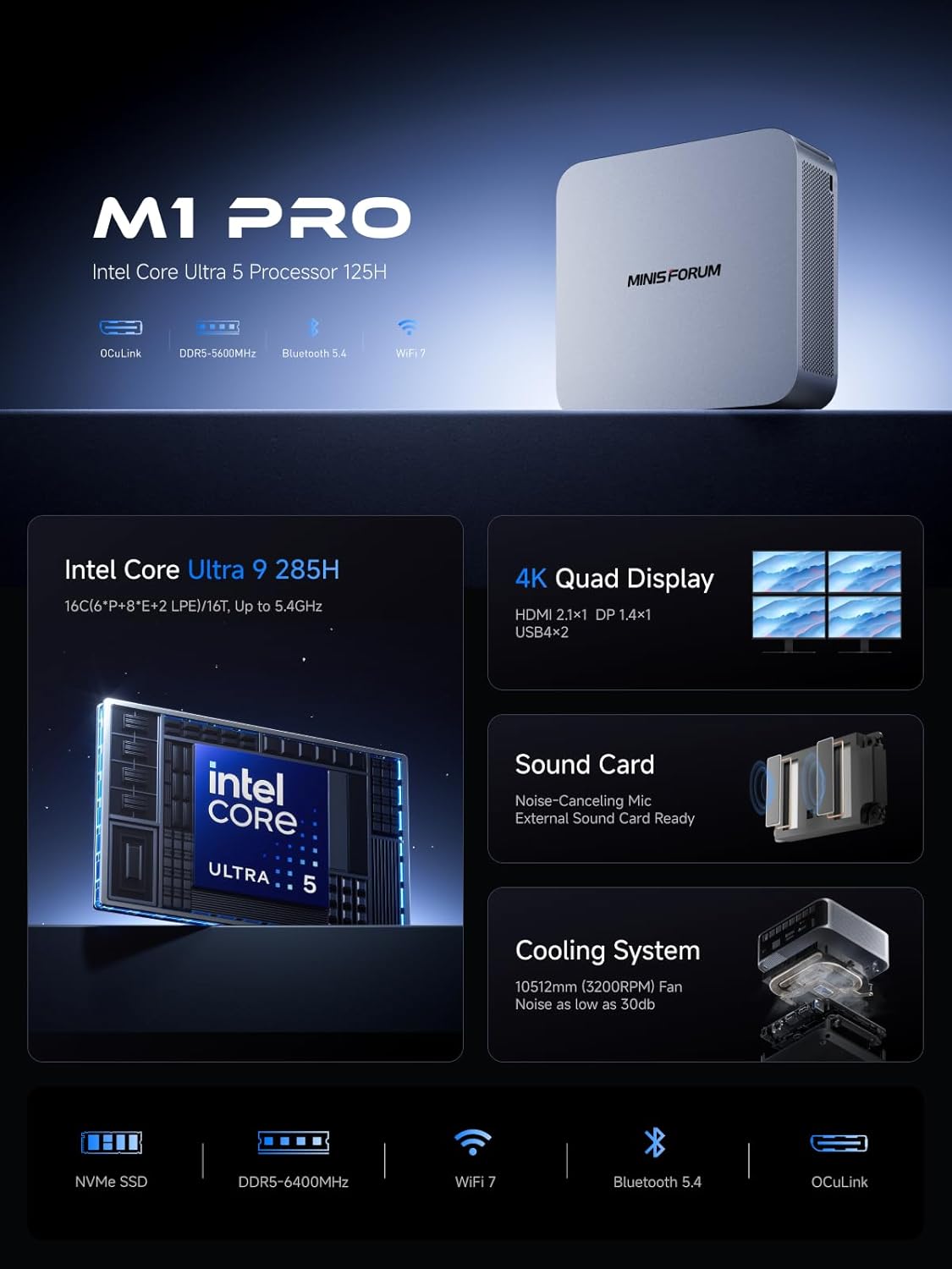 Minisforum M1 Pro-285H Mini PC, Intel Core Ultra 9 285h (16C/16T, up to 5.4GHz), 64GB DDR5, SSD PCIe 4.0 2TB, USB4, RAID, OCULINK, Wi-Fi 7, BT 5.4, Quad 4k M1 Pro-285H 64/2TB screen screen