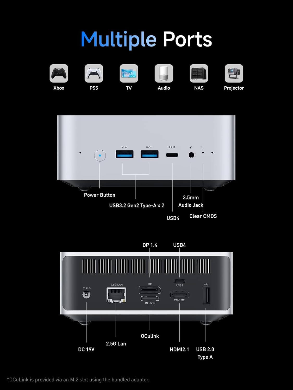 Minisforum M1 Pro-285H Mini PC, Intel Core Ultra 9 285h (16C/16T, up to 5.4GHz), 64GB DDR5, SSD PCIe 4.0 2TB, USB4, RAID, OCULINK, Wi-Fi 7, BT 5.4, Quad 4k M1 Pro-285H 64/2TB screen screen