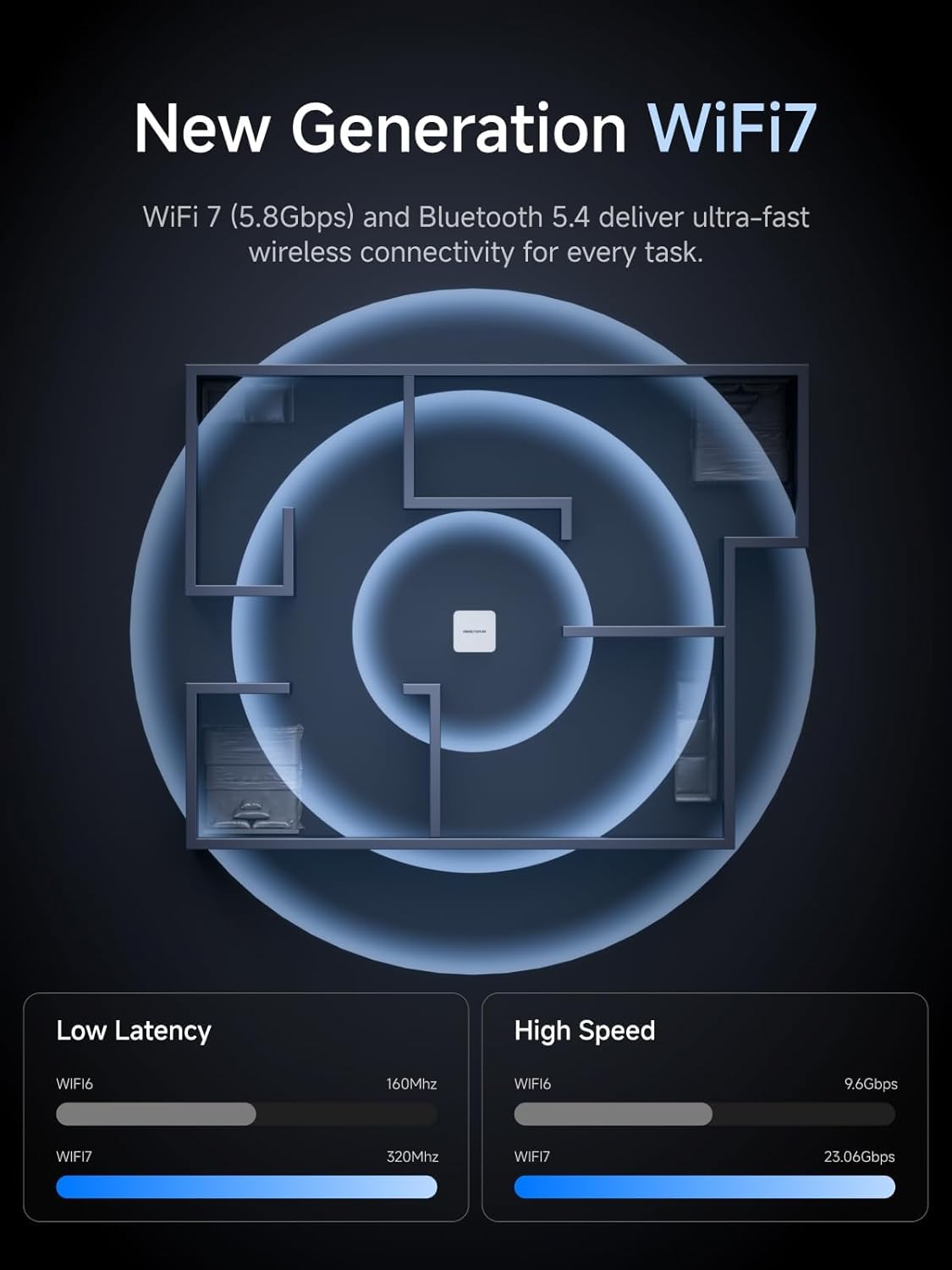 Minisforum M1 Pro-285H Mini PC, Intel Core Ultra 9 285h (16C/16T, up to 5.4GHz), 64GB DDR5, SSD PCIe 4.0 2TB, USB4, RAID, OCULINK, Wi-Fi 7, BT 5.4, Quad 4k M1 Pro-285H 64/2TB screen screen