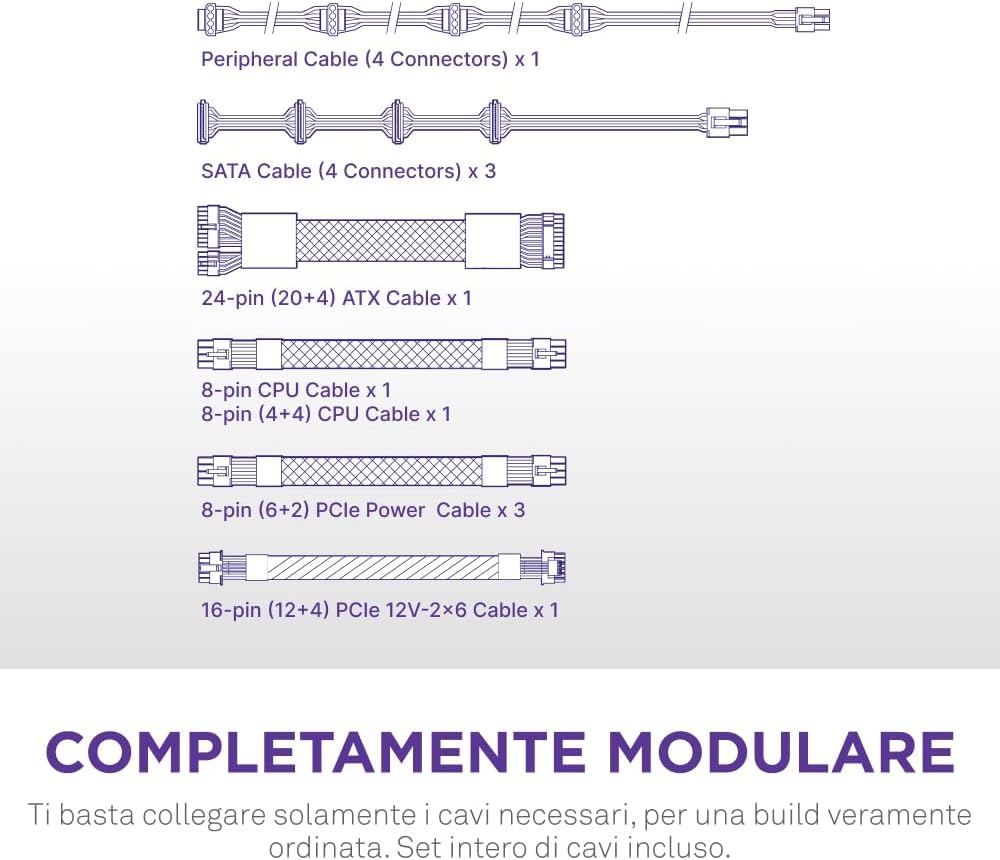 NZXT C1200 GOLD ATX 3.1 - PC power supply from fully modular gaming in reduced noise - 1200 Watt - 80 Plus Gold - 12V -2x6 connector - 100% Japanese capacitors - Black 80 Plus Gold atx 3.1 Black 1200W