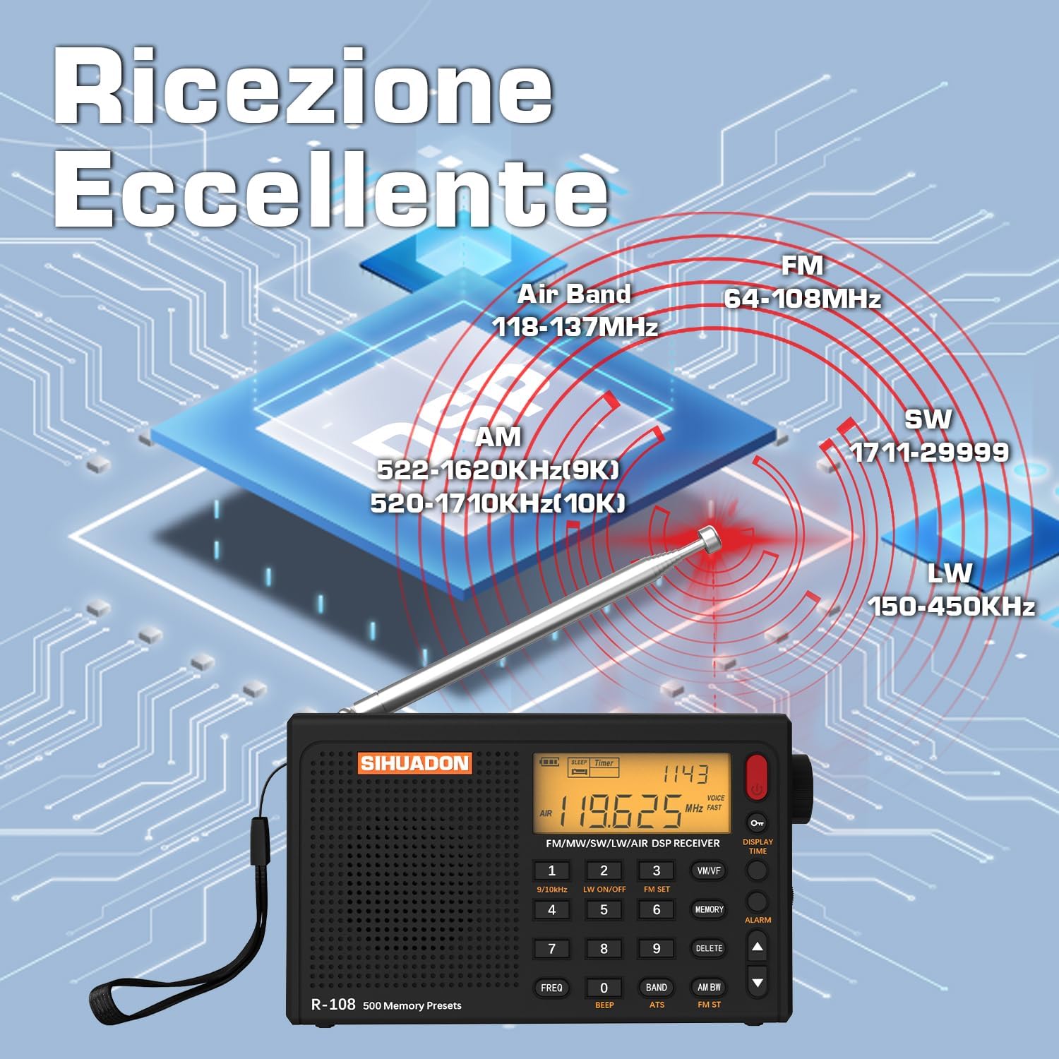 Portable Radio Sihuadon R108 FM AM SW Radio Multibanda Rechargeable Excellent Reception View of the Retroil Radio Time Digital Radio Suspension Time Alarm Black Alarm