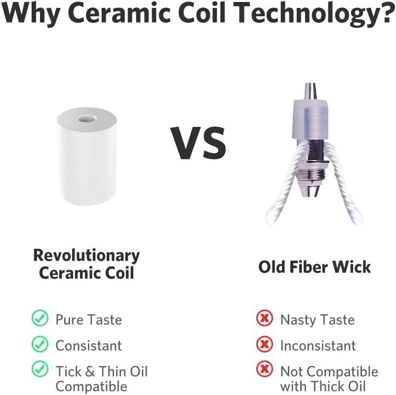 5 pieces Refillable CBD Vaping Ceramic Coil Cartridge Atomizer Tank 1.0ml 2.0mm Intake Hole for Electronic Cigarettes compatible 510 Thread No Nicotine