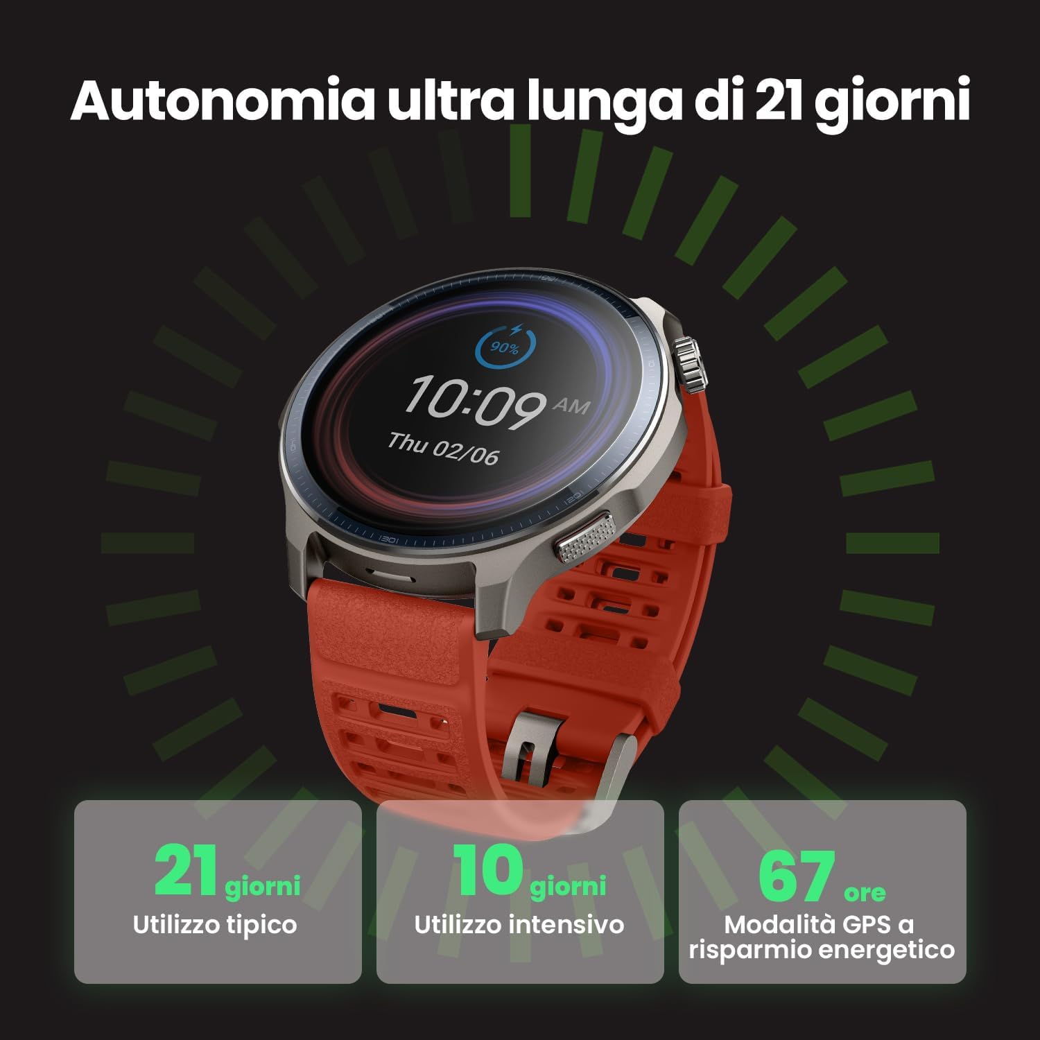 Amazfit Balance 2 Smartwatch 47mm, AMOLED 1.5", Offline Maps, Dual Band GPS, 21 Days Battery, Over 170 Sports Modes, HYROX and Golf, Strength Training, Cardio & Sleep for Android and iPhone