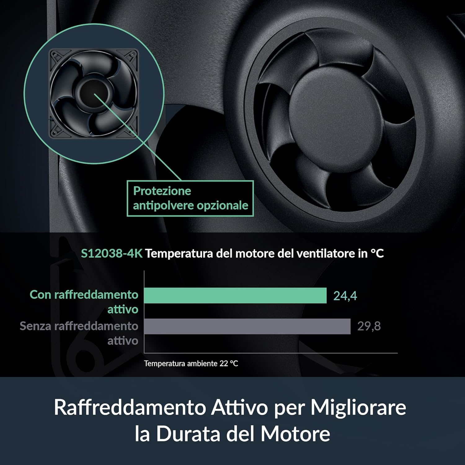 ARCTIC S12038-4K (3 Pack) - 120x120x38 mm server fan, 600-4000 rpm, PWM regulation, 4-pin connector, 12 V DC, particularly efficient, black
