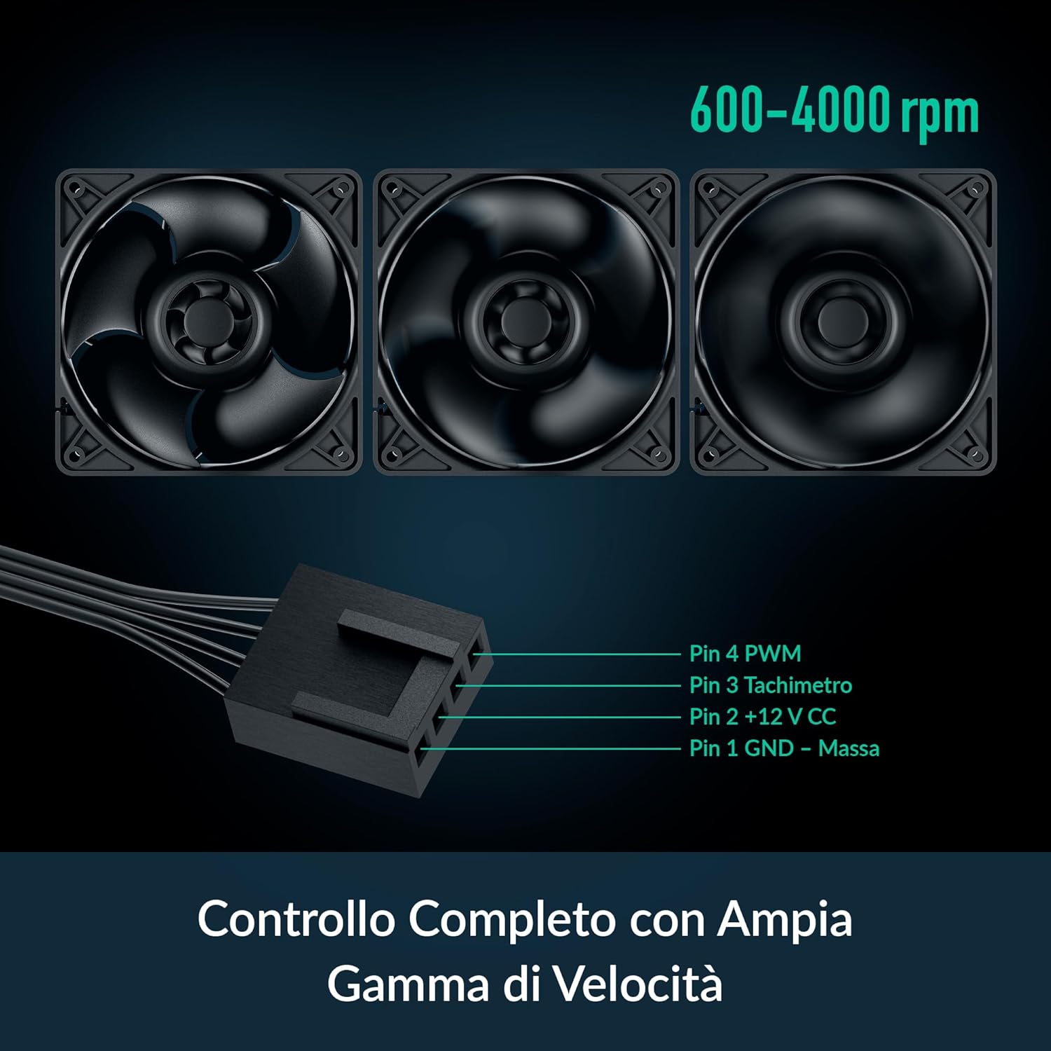 ARCTIC S12038-4K (3 Pack) - 120x120x38 mm server fan, 600-4000 rpm, PWM regulation, 4-pin connector, 12 V DC, particularly efficient, black