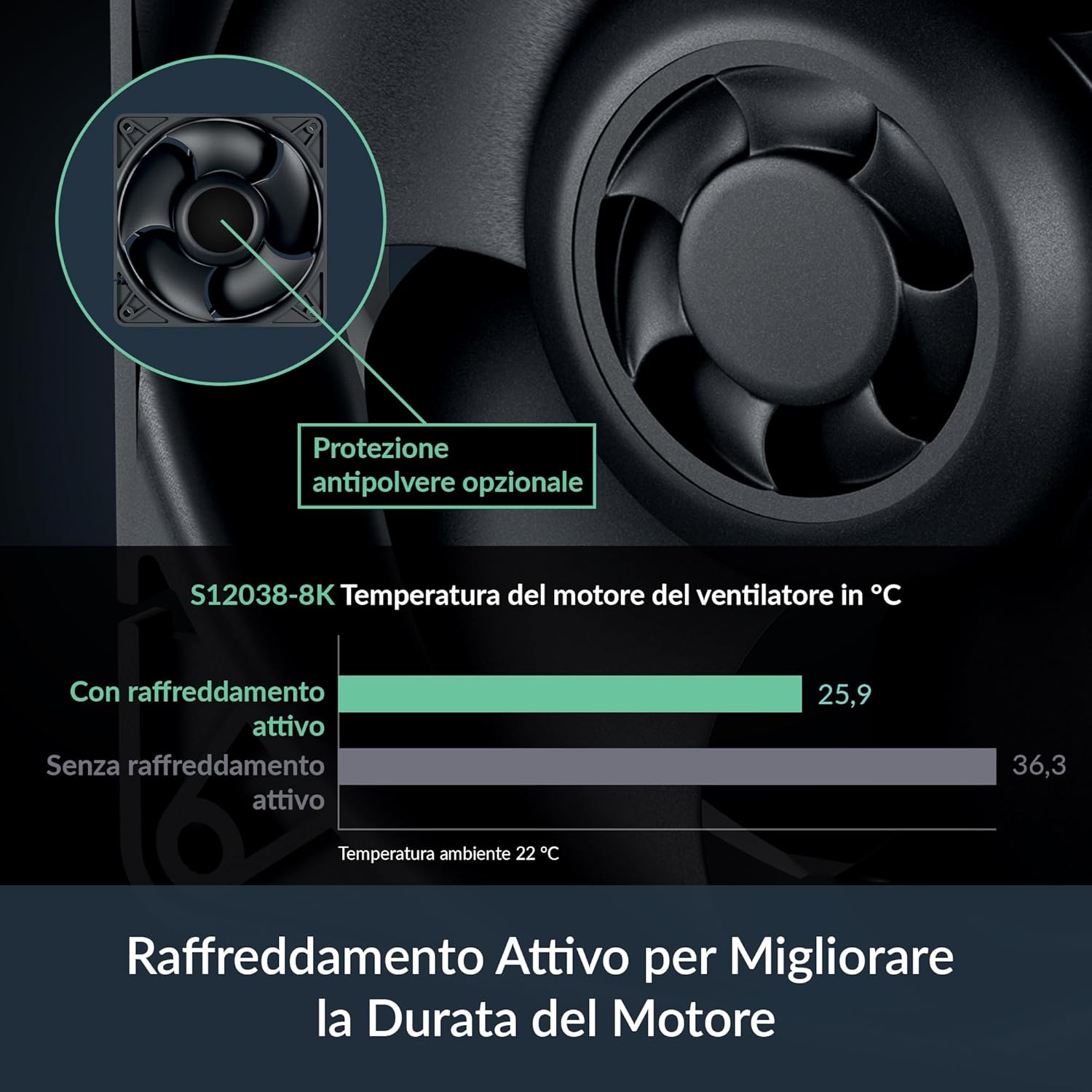 ARCTIC S12038-8K (3 Pack) - 120x120x38 mm server fan, 800-8000 rpm, PWM regulation, 4-pin connector, 12 V DC, particularly efficient