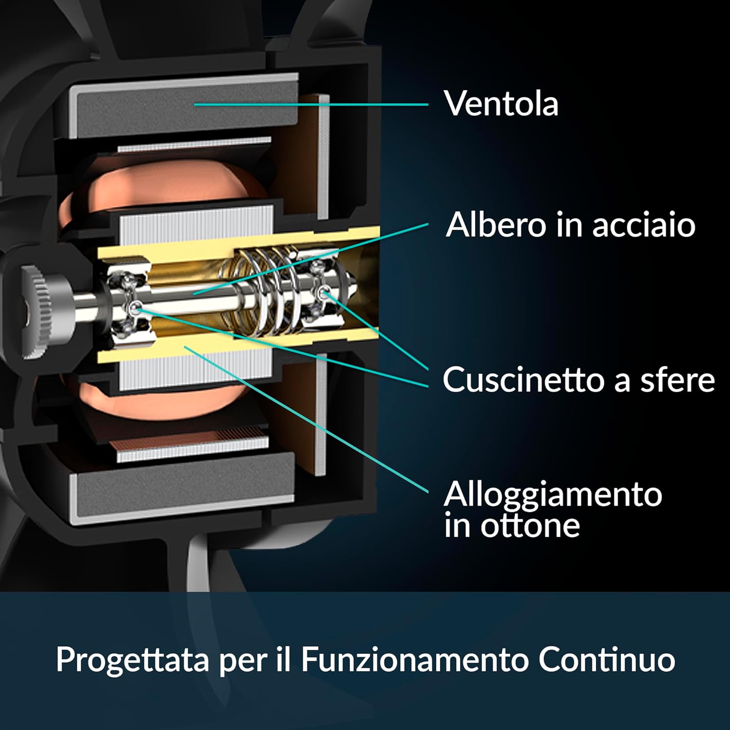 ARCTIC S12038-8K (3 Pack) - 120x120x38 mm server fan, 800-8000 rpm, PWM regulation, 4-pin connector, 12 V DC, particularly efficient