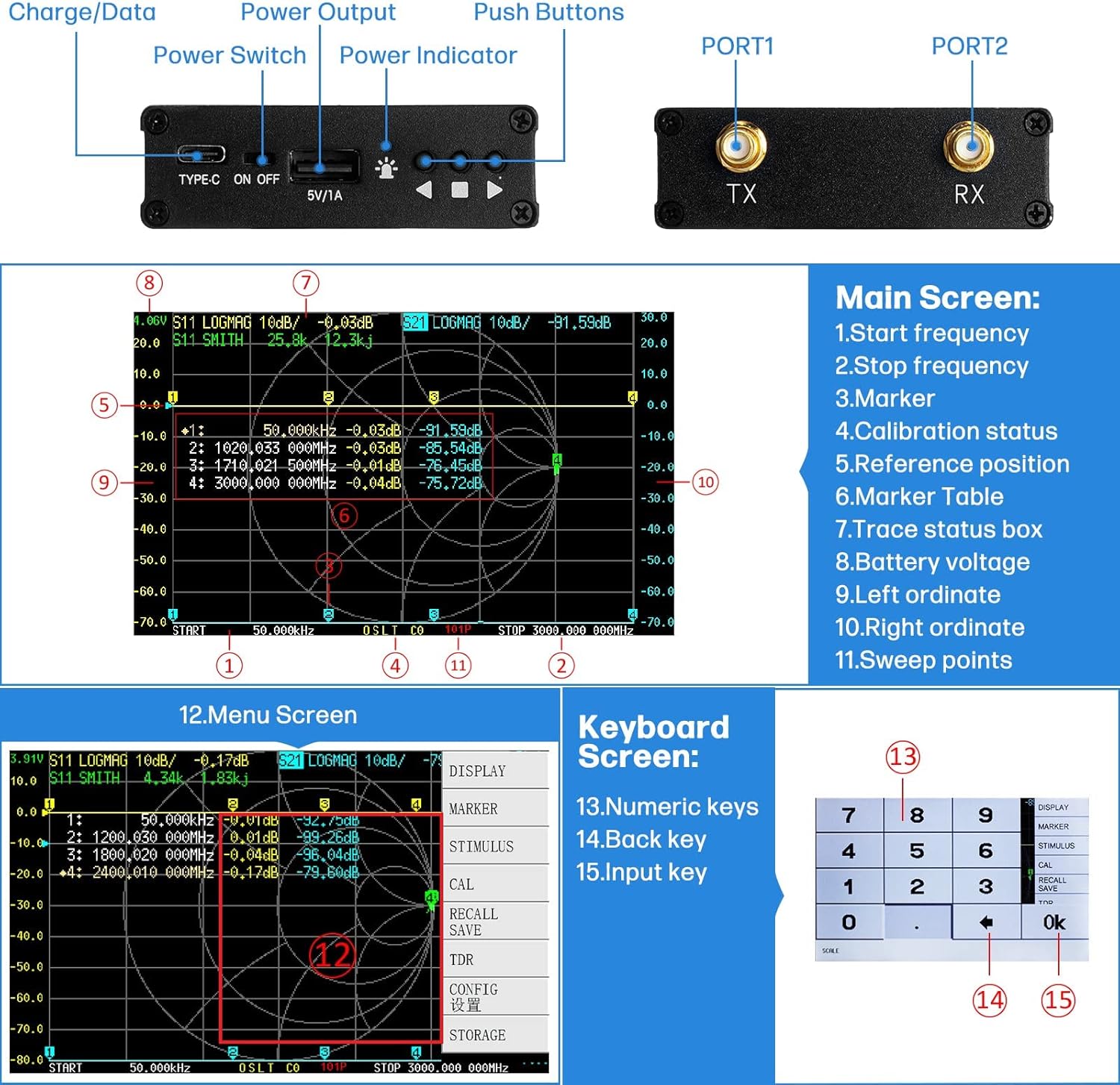 AURSINC NanoVNA-F V2 Latest Vector Network Analyzer 50KHz-3GHz HF VHF UHF VNA 4.3 Inch LCD Screen Antenna Analyzer - Parameter Measurement S, Phase, Delay, Smith Diagram