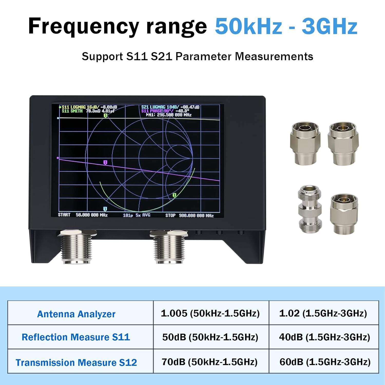 AURSINC Nanovna SAA-2N V2.2 Vector Network Analyzer 4inch Touchscreen 50KHz-3GHz HF VHF UHF Antenna Analyzer, with Storage Bag