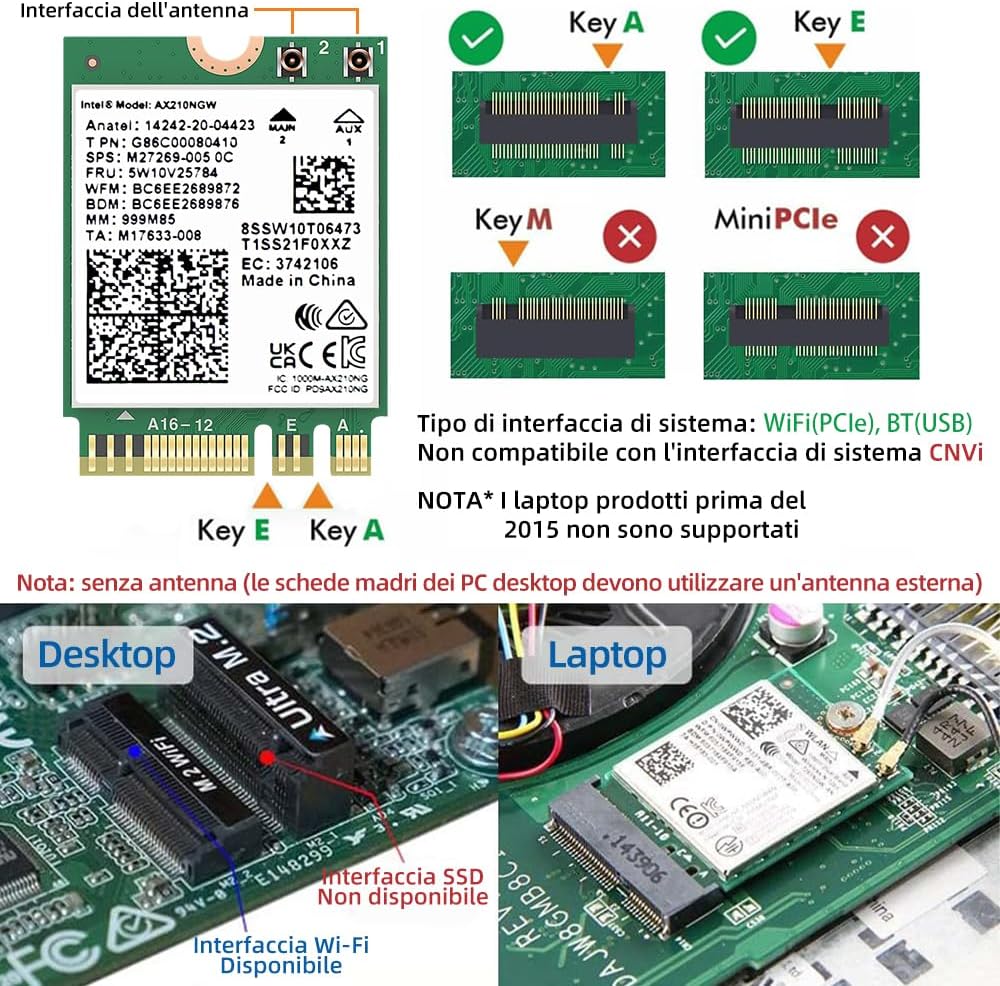 AX210 M.2 WiFi Card with Bluetooth 5.3, 6E 2X2 MU-MIMO 5400Mbps WiFi Wireless Network Module, MIMO Laptop WiFi Card 802.11AX NGFF Interface with Tri-Band Support Windows10/11 64 Bit