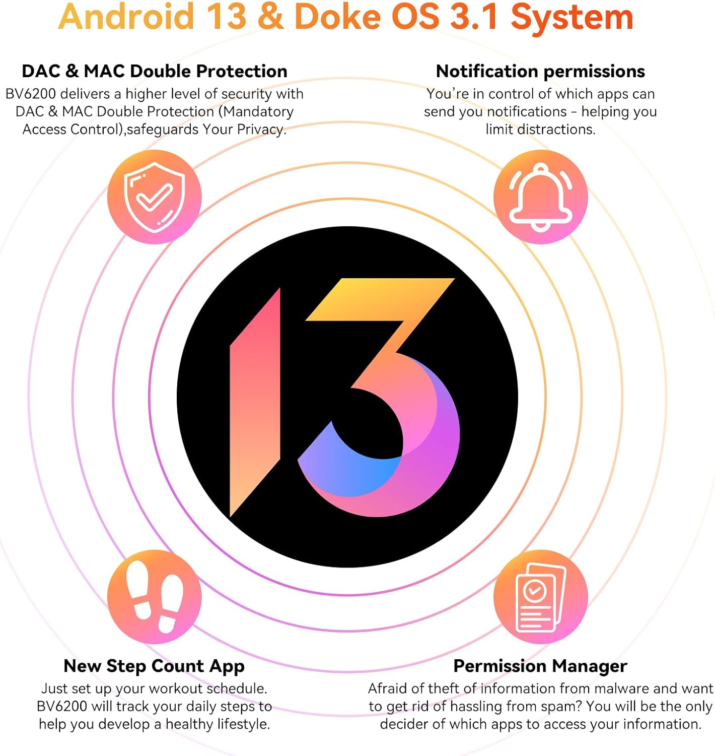 Blackview Rugged Smartphone Unlocked, 2023 BV6200 Rugged Phones, 13000mAh Battery 18W Fast Charge, Android 13, 8GB+64GB/2TB Expand, Waterproof Mobile Phones, Three Card Slots, 6.56" Display, T-Mobile