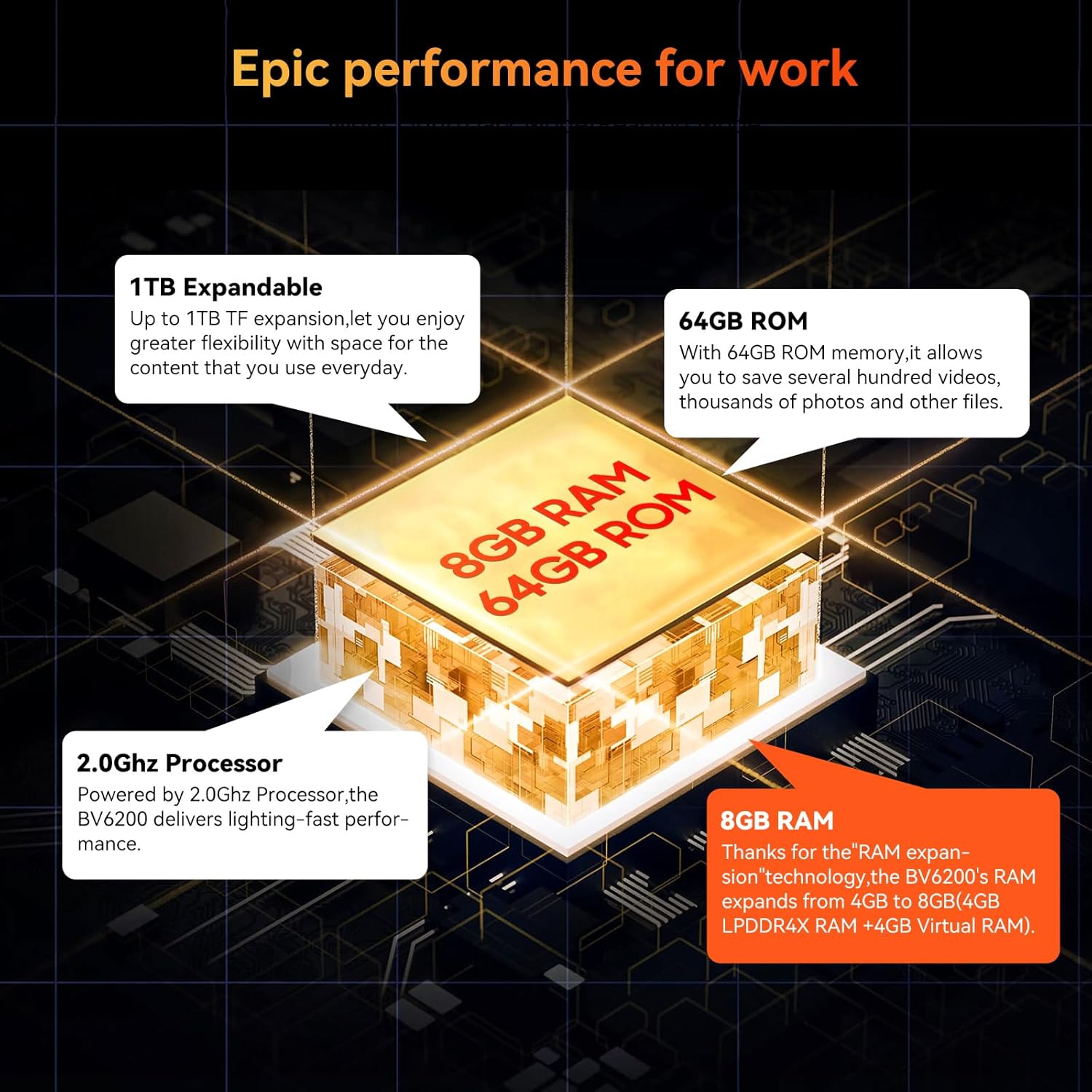 Blackview Rugged Smartphone Unlocked, 2023 BV6200 Rugged Phones, 13000mAh Battery 18W Fast Charge, Android 13, 8GB+64GB/2TB Expand, Waterproof Mobile Phones, Three Card Slots, 6.56" Display, T-Mobile