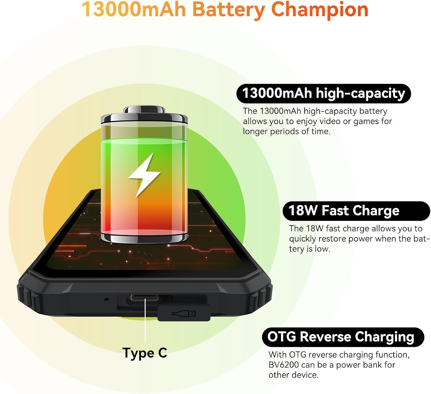 Blackview Rugged Smartphone Unlocked, 2023 BV6200 Rugged Phones, 13000mAh Battery 18W Fast Charge, Android 13, 8GB+64GB/2TB Expand, Waterproof Mobile Phones, Three Card Slots, 6.56" Display, T-Mobile