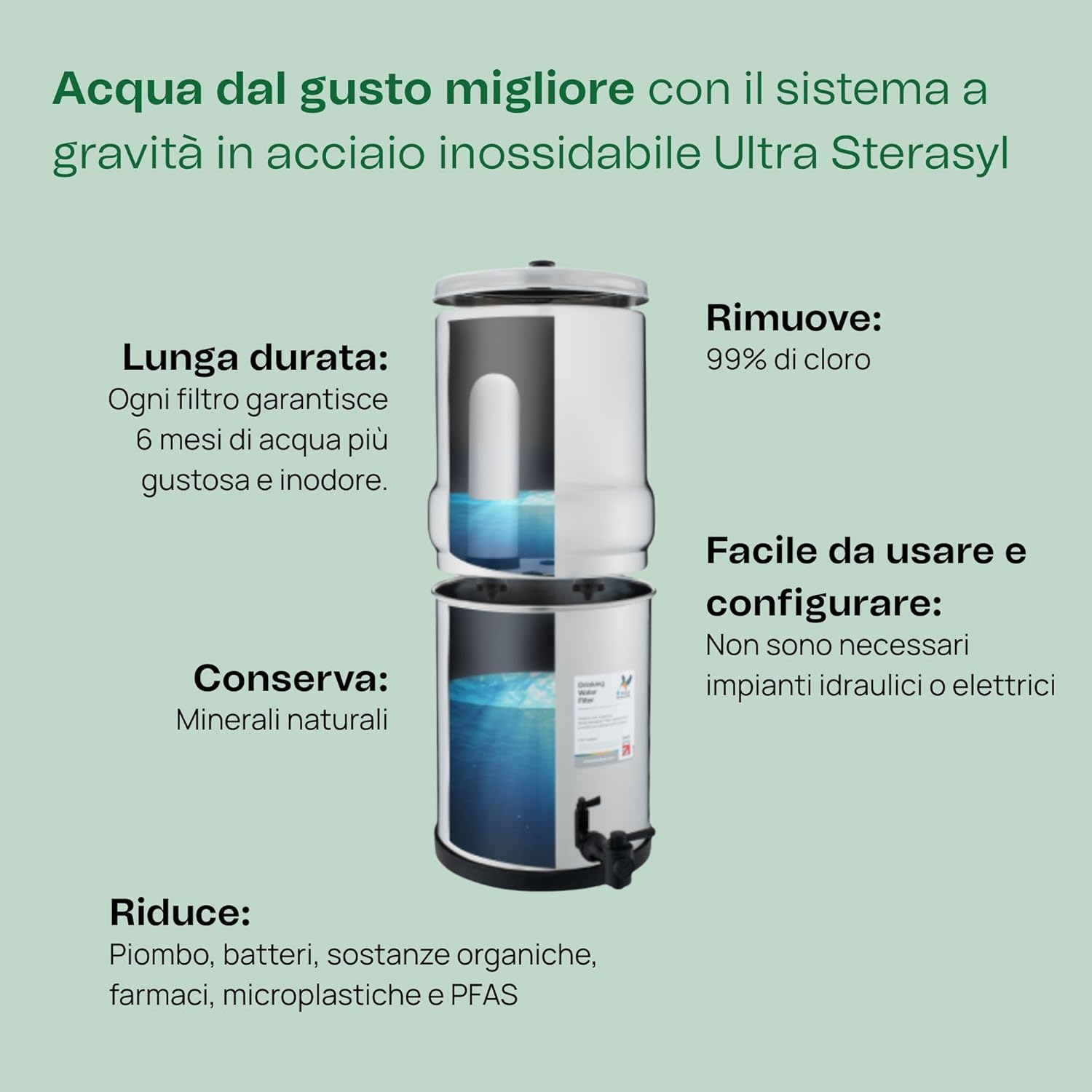 British Berkefeld 7" Ultra Sterasyl Ceramic Gravity Filter Cartridge | 1 Pack | Reduces Contaminants | Fits All Gravity Vessels | Improves Taste | NSF Certified 1 Pack