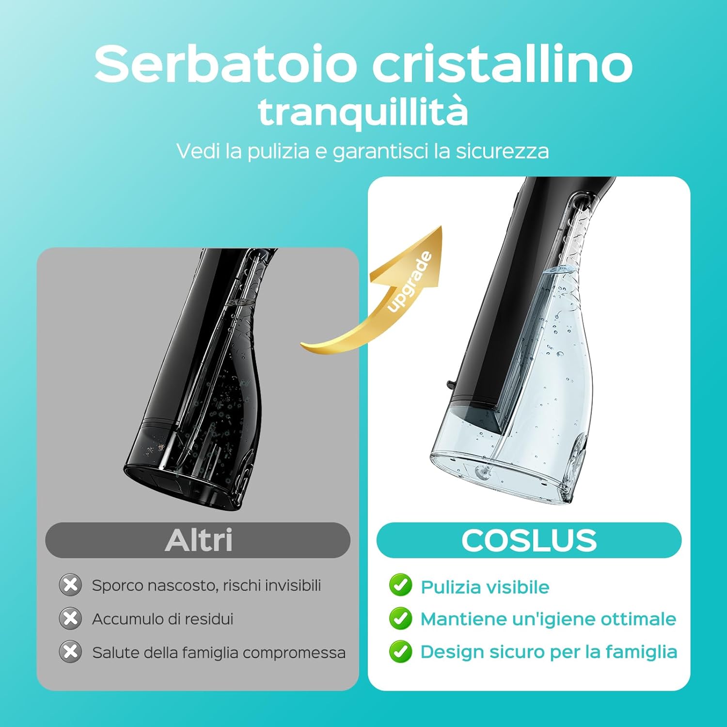 COSLUS Portable Cordless Dental Water Flosser, 300 ML Rechargeable Water Flosser Irrigator Foppio Flow Waterproof IPX7 Oral Water Flosser Teeth Cleaning Ideal for Home Travel Light Black Black Gray