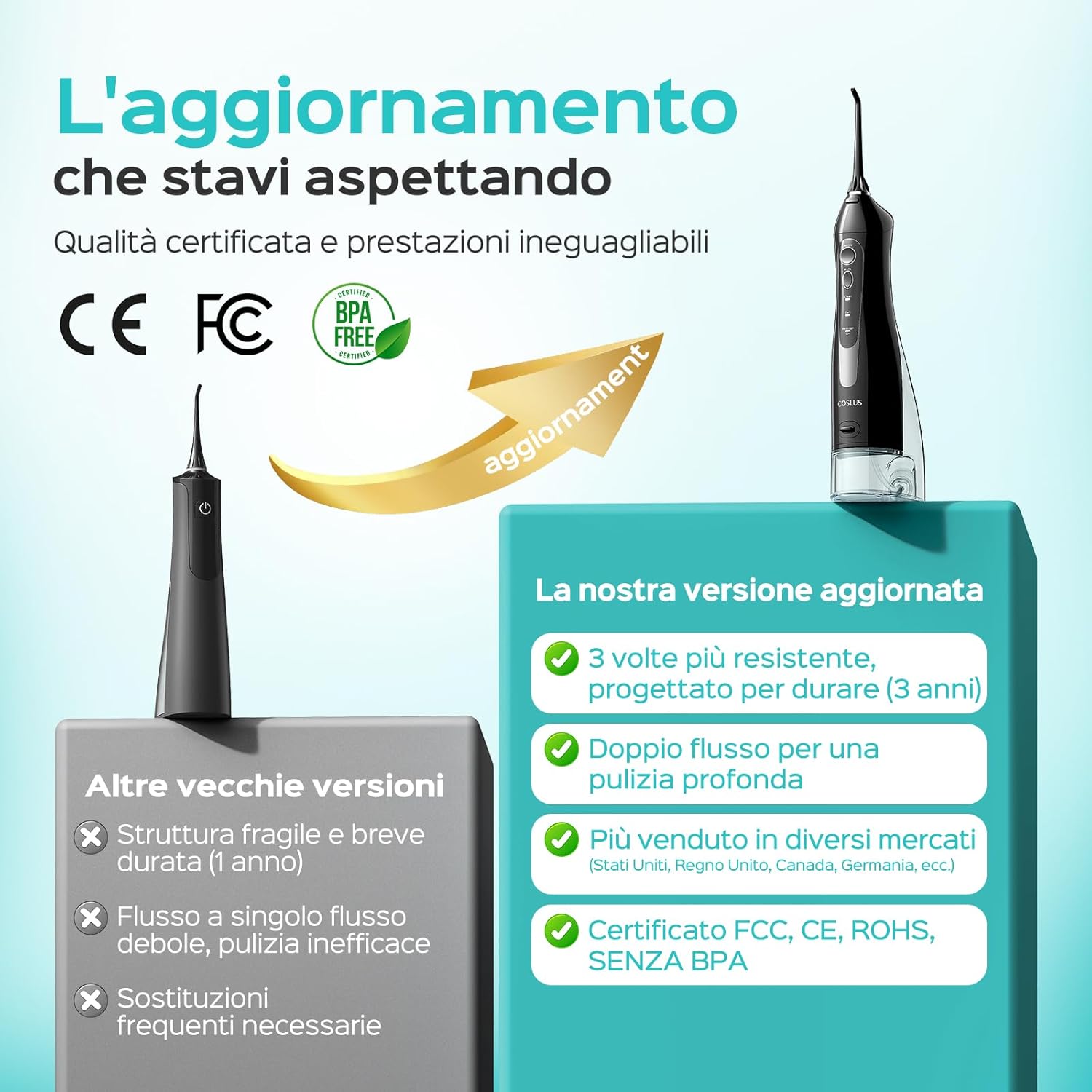 COSLUS Portable Cordless Dental Water Flosser, 300 ML Rechargeable Water Flosser Irrigator Foppio Flow Waterproof IPX7 Oral Water Flosser Teeth Cleaning Ideal for Home Travel Light Black Black Gray