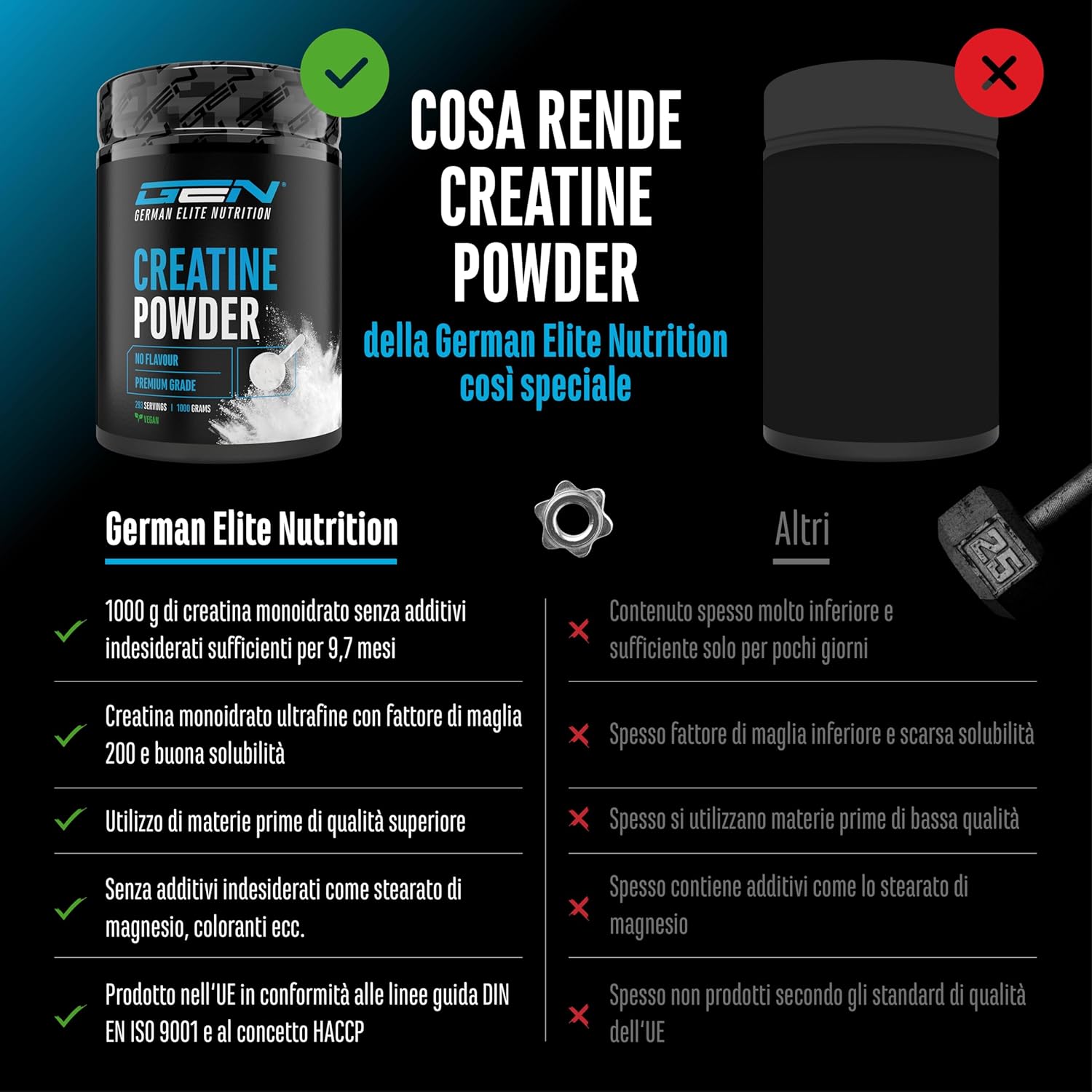 Creatine powder - 1kg / 1000 g - Creatine monohydrate powder - Optimal and microfine solubility - Vegan - 293 applications - Tested quality