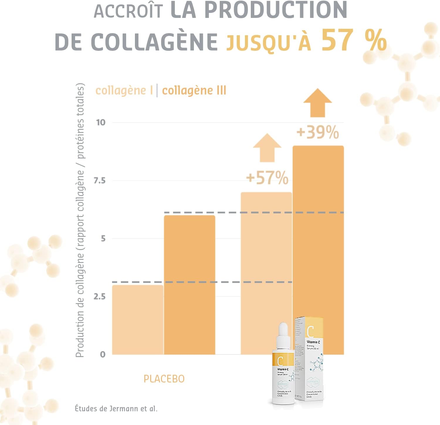 Elemental Care Vitamin C Serum Vials 7x2ml – Natural Facial Ampoules with Vitamin C, Moisturizing and Illuminating – Daily Skincare Routine, For Bright and Well-Careed Skin Vitamin C Serum Vials 7x2ml