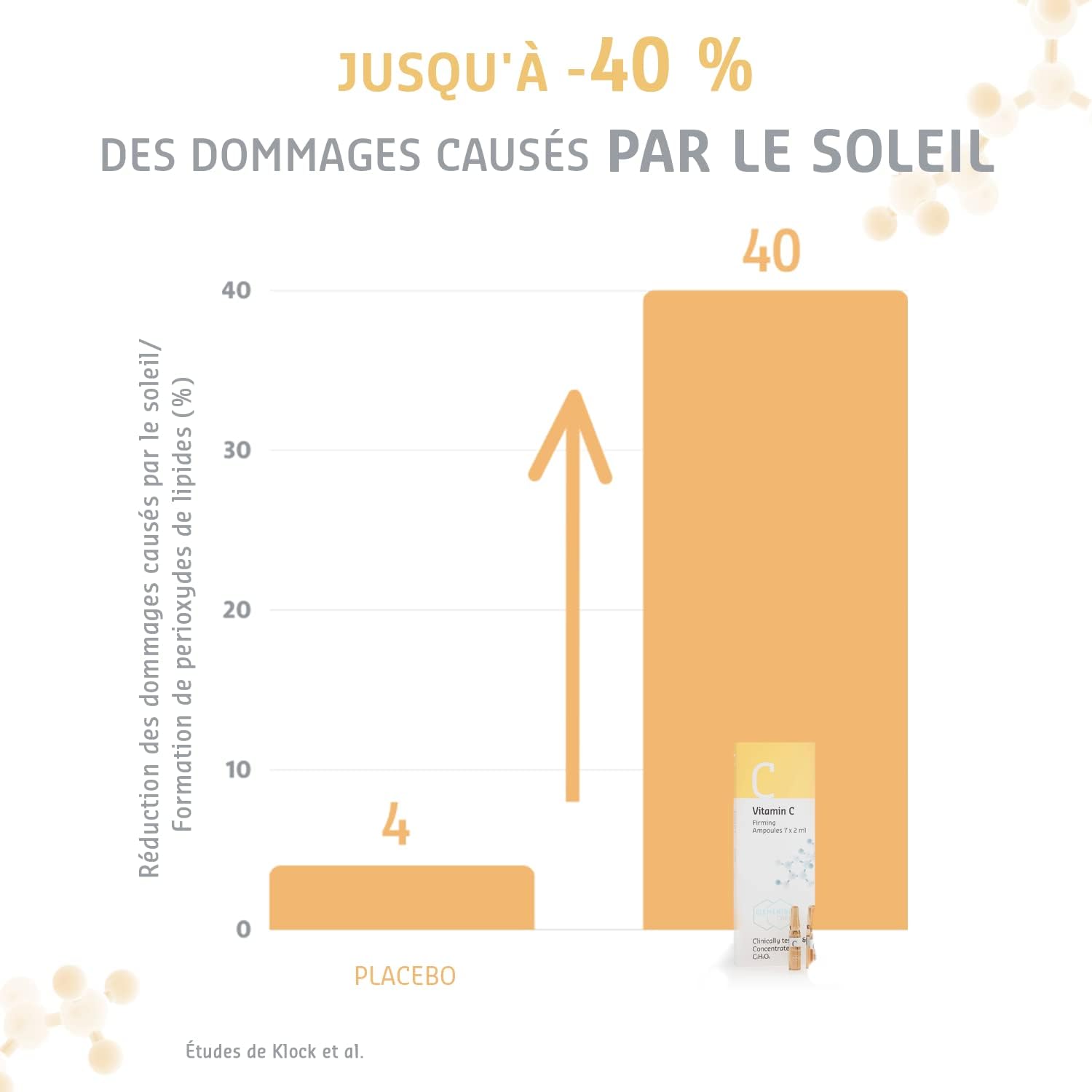 Elemental Care Vitamin C Serum Vials 7x2ml – Natural Facial Ampoules with Vitamin C, Moisturizing and Illuminating – Daily Skincare Routine, For Bright and Well-Careed Skin Vitamin C Serum Vials 7x2ml