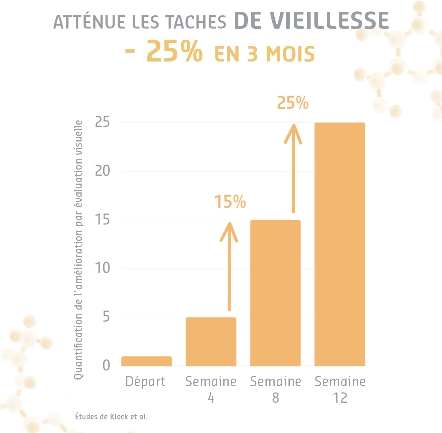 Elemental Care Vitamin C Serum Vials 7x2ml – Natural Facial Ampoules with Vitamin C, Moisturizing and Illuminating – Daily Skincare Routine, For Bright and Well-Careed Skin Vitamin C Serum Vials 7x2ml