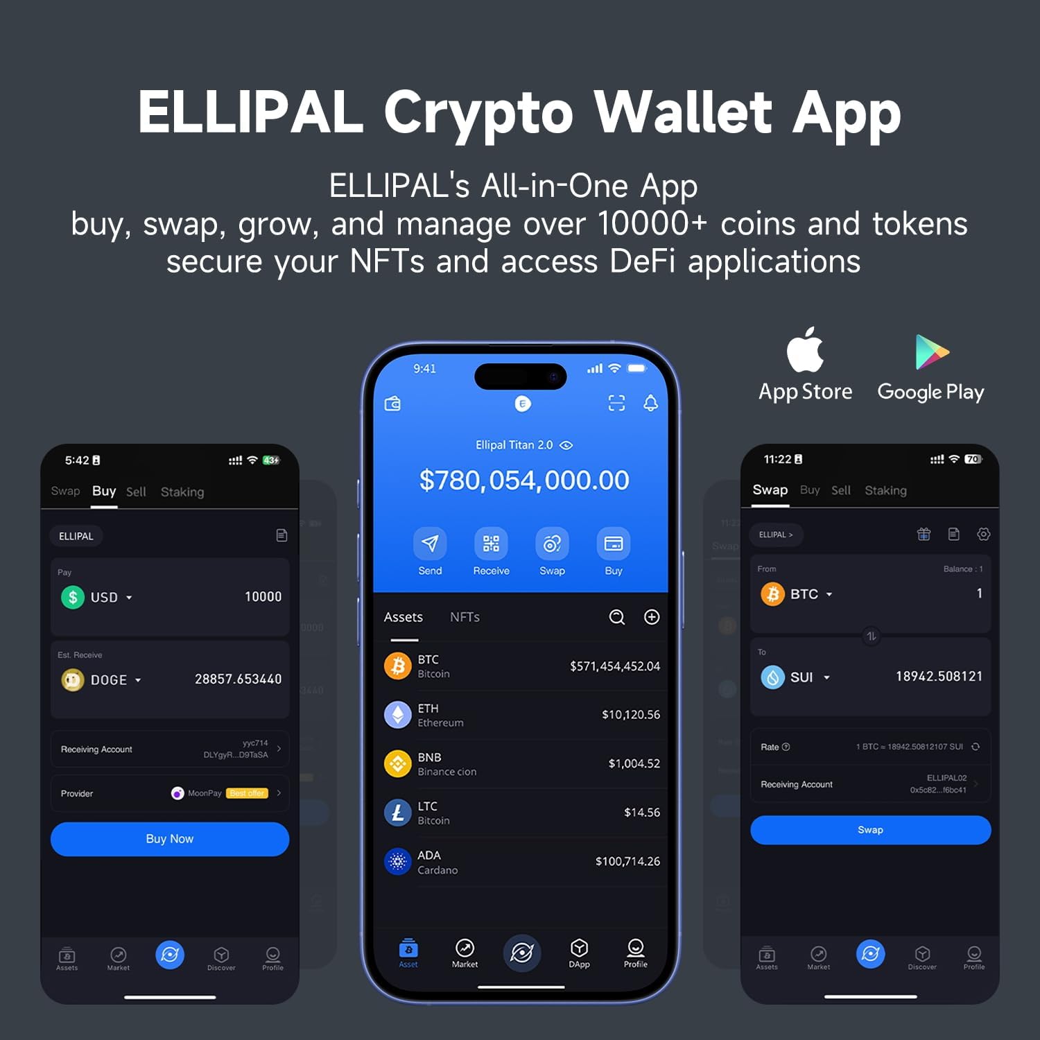 Ellipal X Card - Cold Wallet Air Barpped Crypto with Kit of Starting Accessories, Safe Offline Starting for Bitcoin, Ethereum, NFT and over 10,000 tokens
