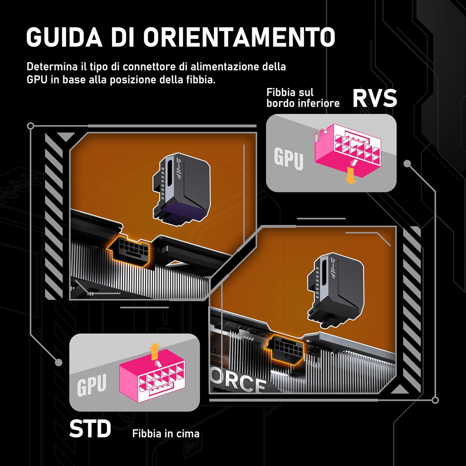 EZDIY-FAB PCIe 5.1-600W 12+4pin Adapter,16pin 12VHPWR GPU Power Connector,12V-2x6 GPU Adapter,180 Degree Angle-Compatible with RTX 3090Ti,4070Ti,4080,4090 GPU-STD Type,Black,1Pack Black 180°-STD