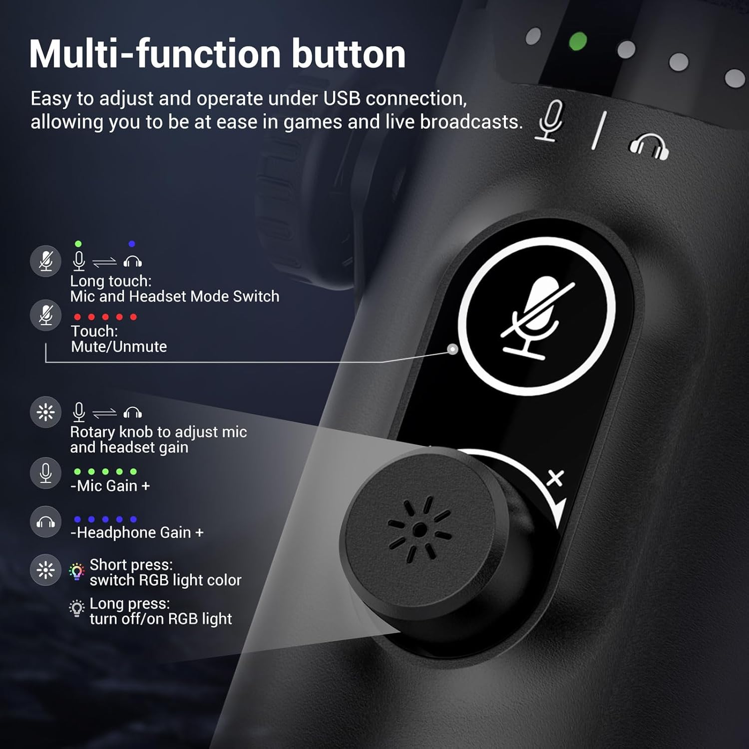 FDUCE USB/XLR Gaming Microphone Kit, Dynamic PC Microphone for Podcasting Streaming, RGB Computer Microphone Kit with Desktop Stand, Mute Button and Headphone Jack, for Recording D30 with Desktop Stand