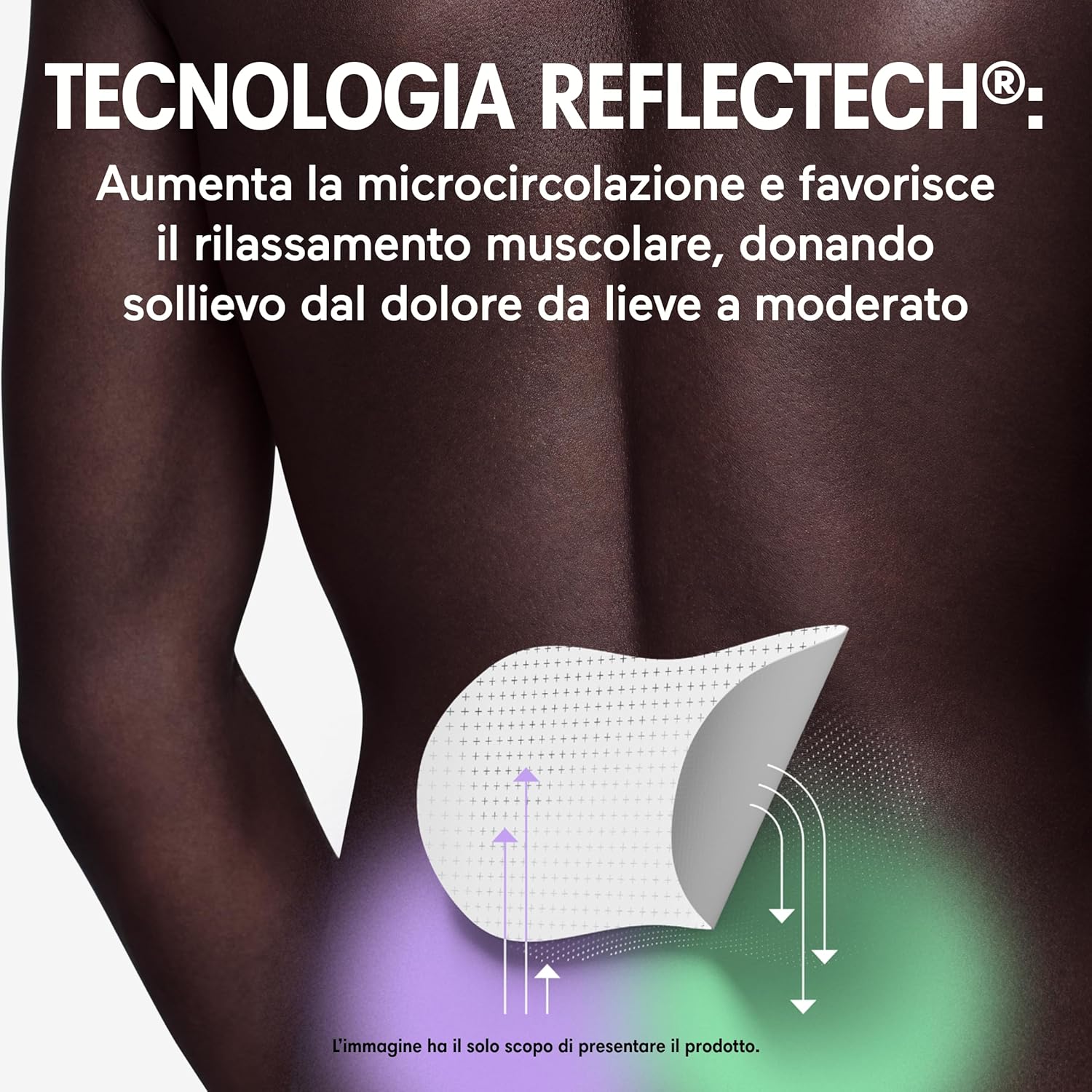 Initiv Back Patches, Mild to Moderate Muscle Pain, Back Pain Remedies, Relief for up to 5 days if used continuously, Without Medicines, Water Resistant (6 Patches)