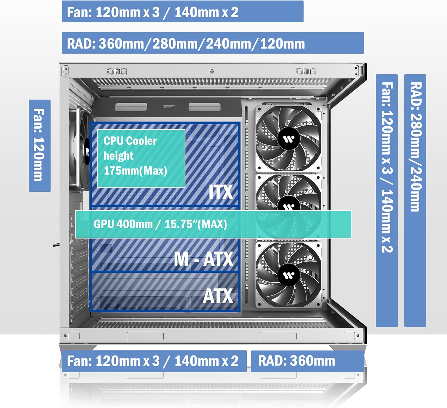 KEDIERS PC CASE ATX 4 Fans Pre-Installed, Type-C Mid Tower Computer Case with Full-View Dual Tempered Glass, Gaming PC Case,Black,K4 K4 black