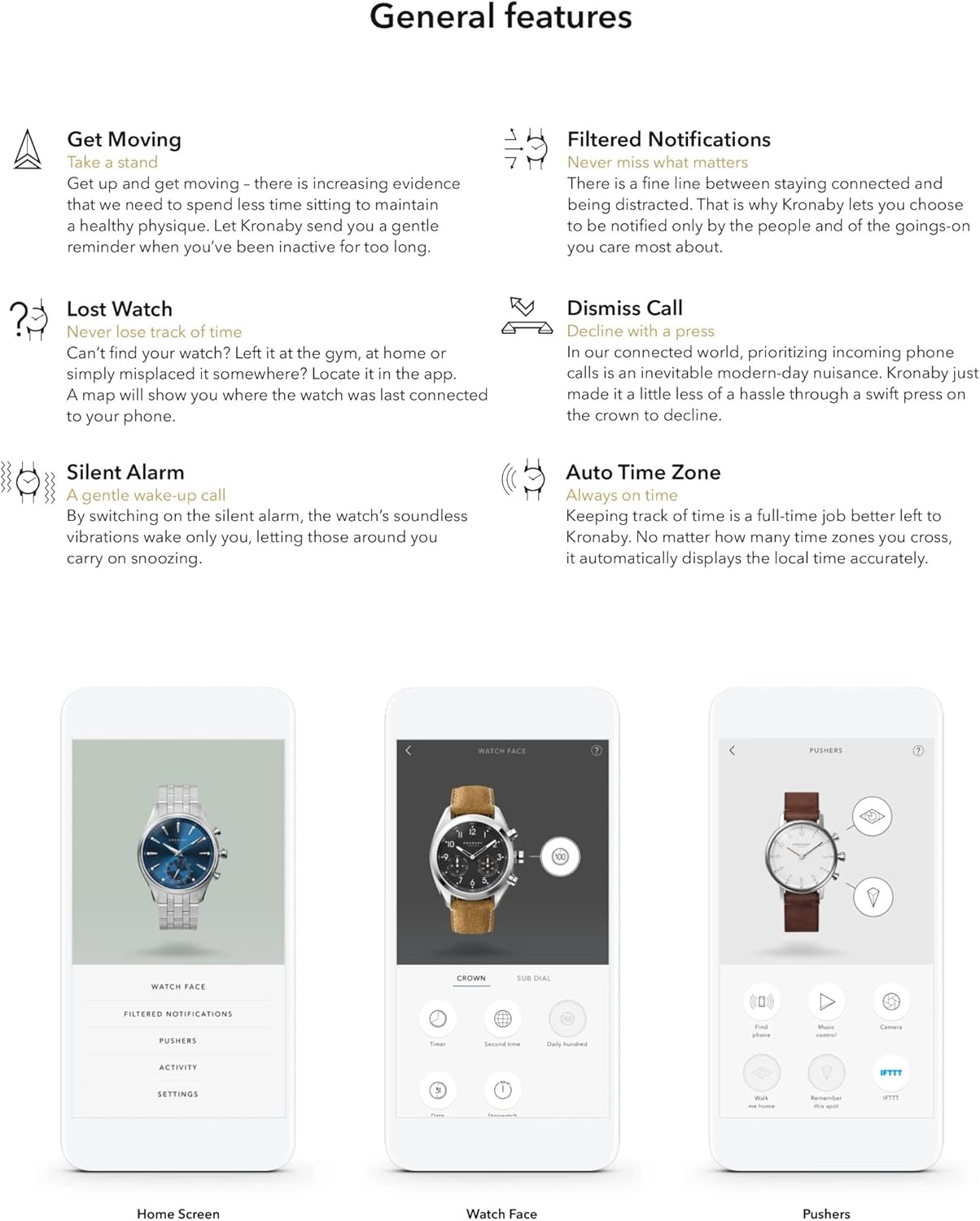 Kronaby Hybrid S3758/1