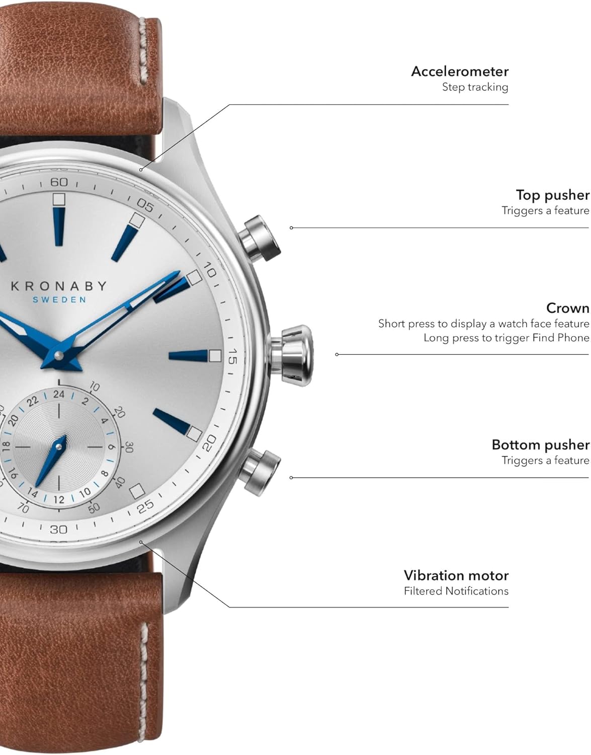 Kronaby Hybrid S3758/1