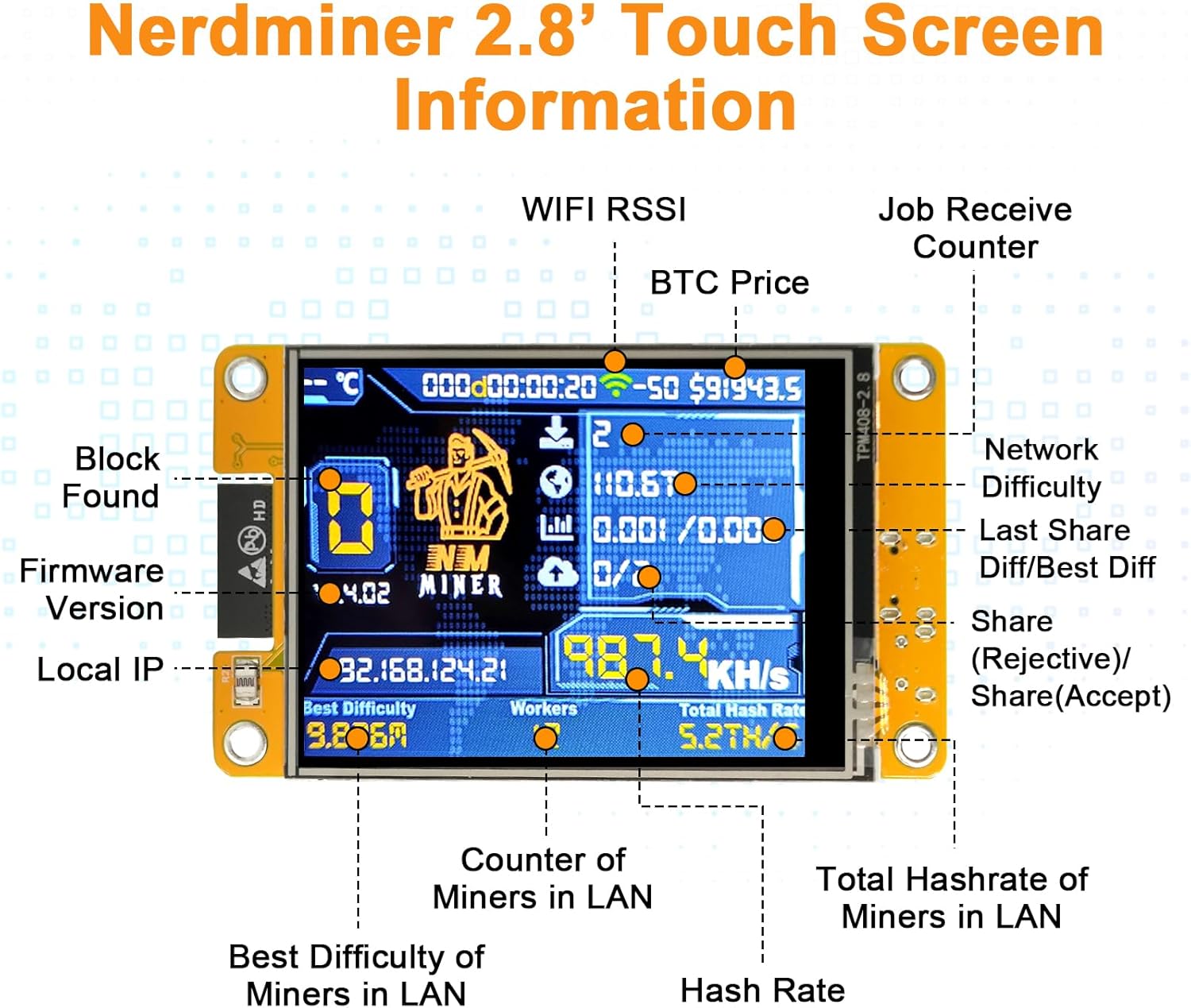 Nerdminer V2 Bitcoin Miner Ruizhi 410kh/s Nerdminer V2 Mining Bitcoin ESP32 ESP-HROOM-32 Display with Bitcoin Miner BTC Solo Lottery Miner Crypto Only Miner's Lottery Compatible with Nerd Miner