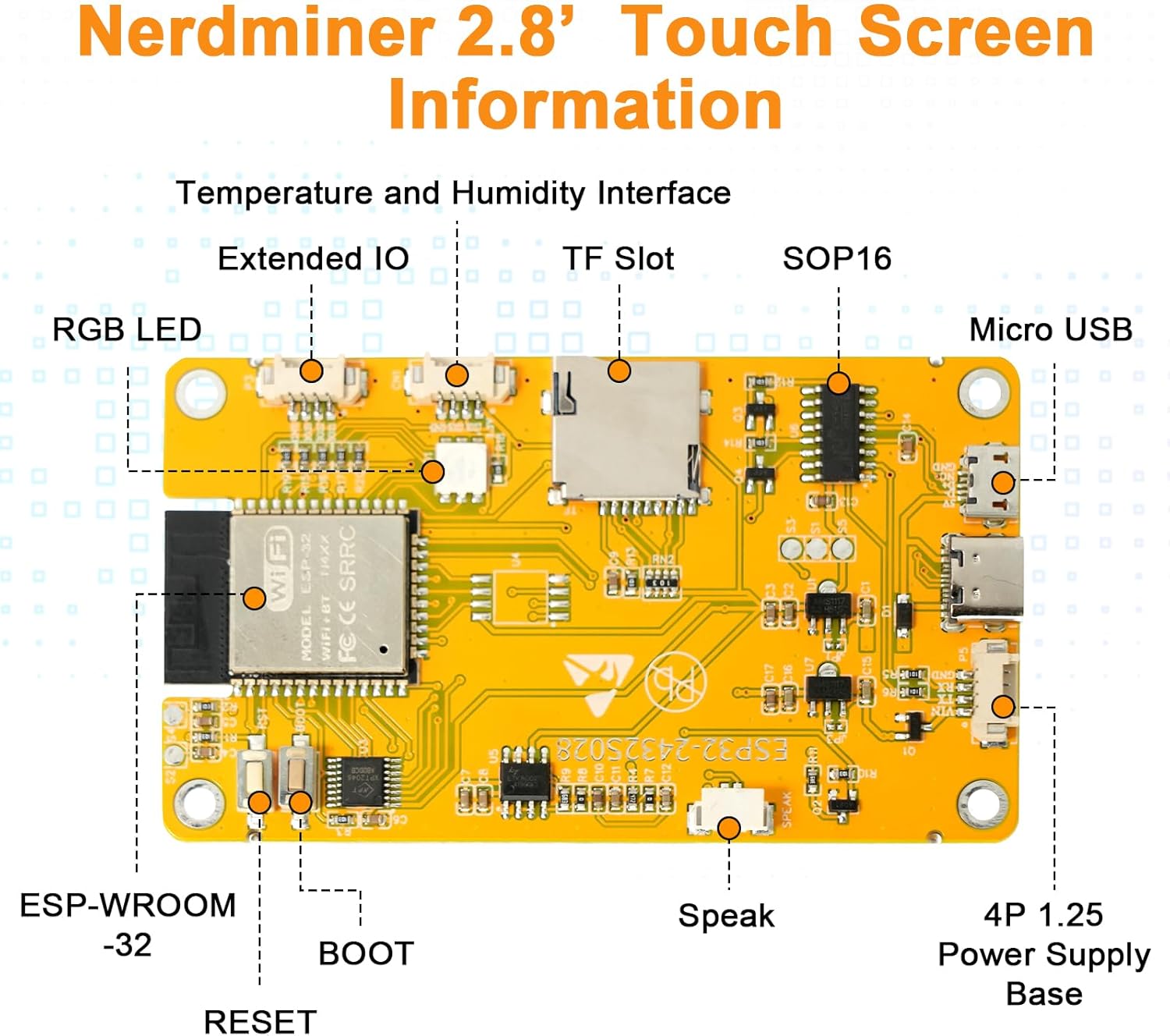 Nerdminer V2 Bitcoin Miner Ruizhi 410kh/s Nerdminer V2 Mining Bitcoin ESP32 ESP-HROOM-32 Display with Bitcoin Miner BTC Solo Lottery Miner Crypto Only Miner's Lottery Compatible with Nerd Miner