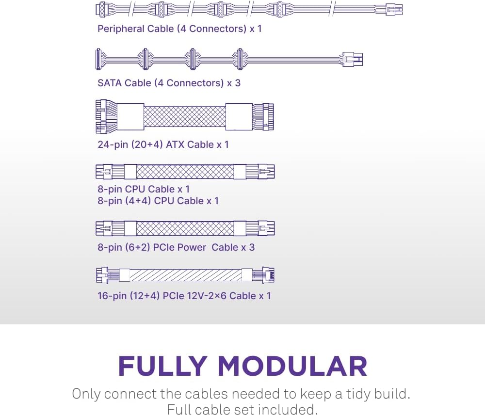 NZXT C850 Gold ATX 3.1 - Fully Modular Low-Noise PC Gaming Power Supply - 850 Watts - 80 Plus Gold - 12V-2x6 Connector - Zero Fan Mode - 100% Japanese Capacitors - Black Black 850W Gold C Series ATX 3.1