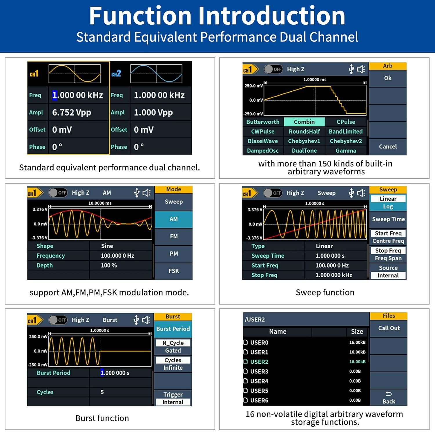 OWON DGE2035 Dual Channel 35MHz Function Generator, Portable Arbitrary Waveform Generator with 3.6 inch LCD Display, OWON-DGE2035 14bit Frequency 125MSa/s Signal Generator