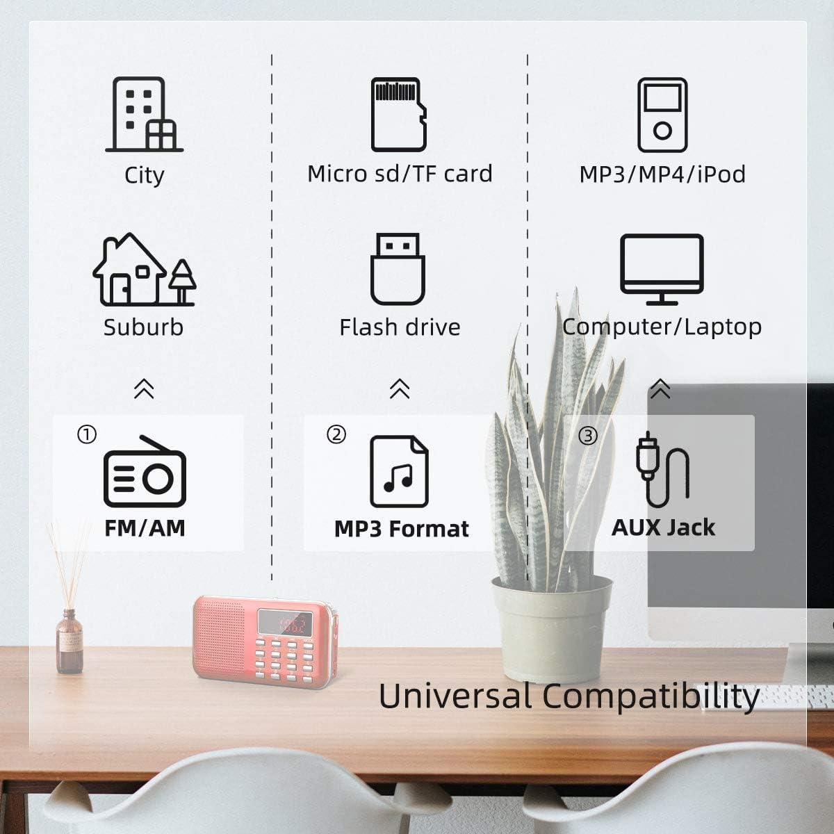 PRUNUS J-908 Rechargeable Portable Radio FM/AM(MW), Portable Digital Radio, MP3 Music Player, Support USB/AUX/TF Card, Addition of Emergency Flashlight (Red)