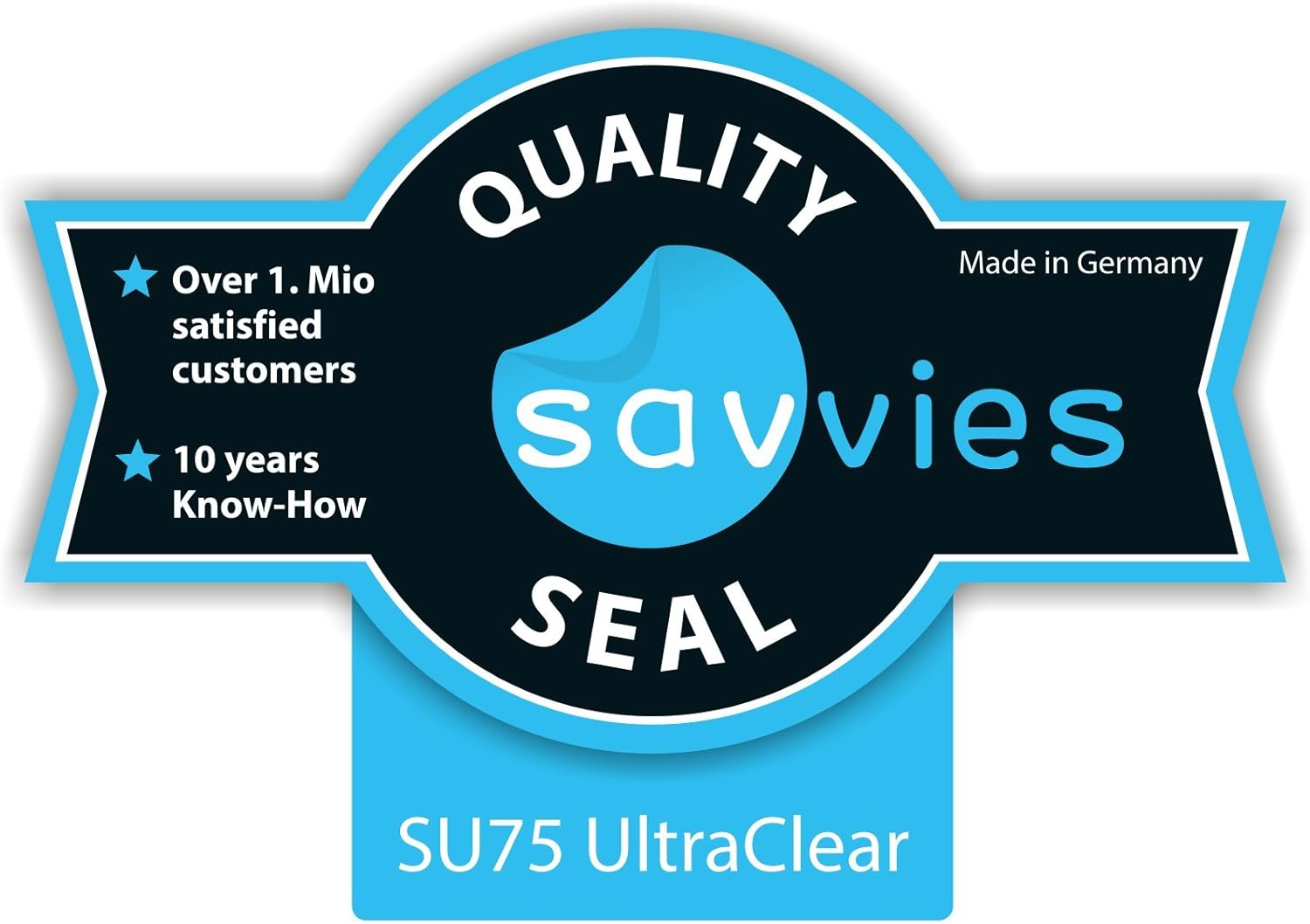 savvies (6 Pieces Screen Protector for Nintendo New 3DS Transparent Screen Protector