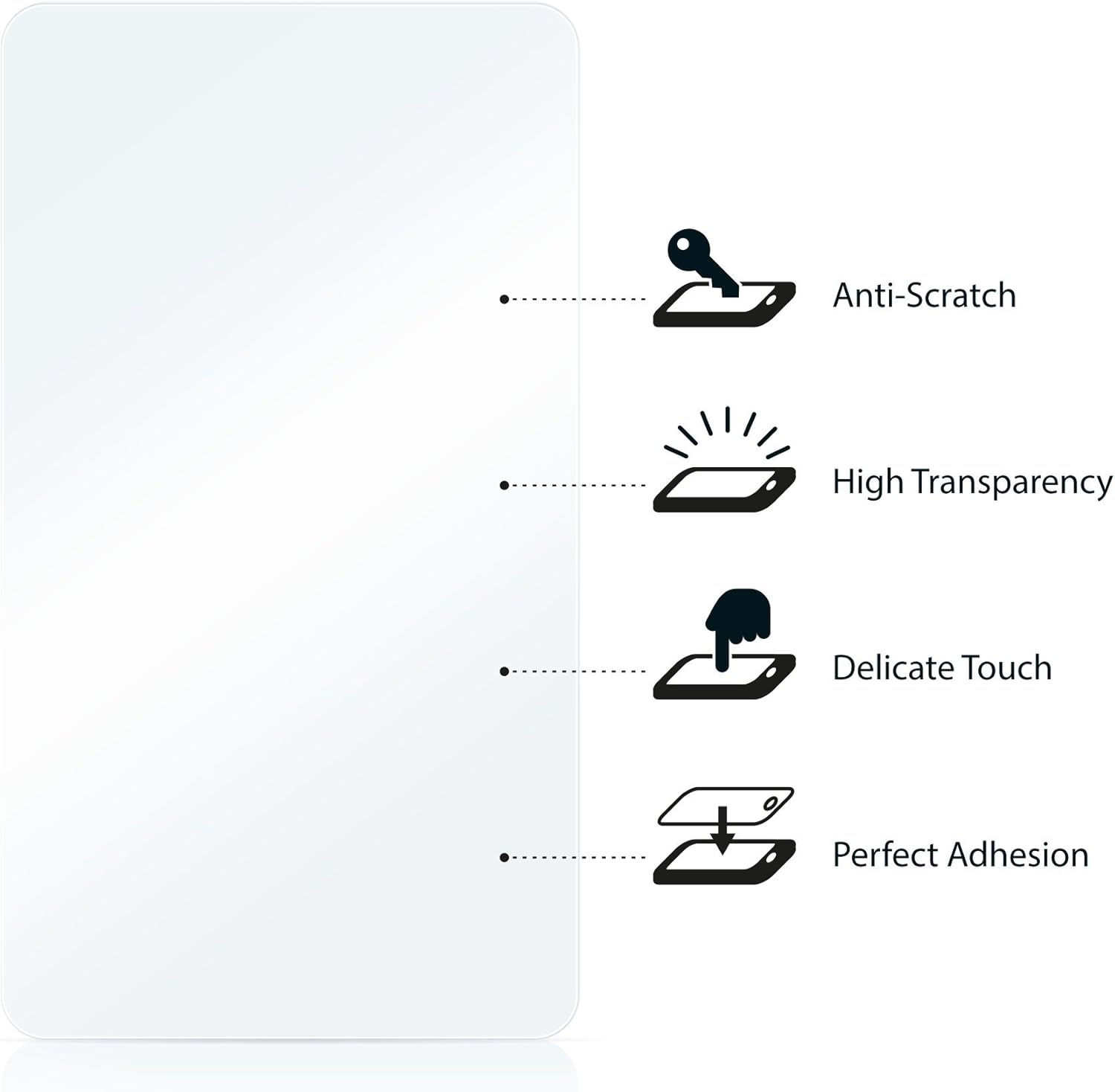 savvies (6 Pieces Screen Protector for Nintendo New 3DS Transparent Screen Protector