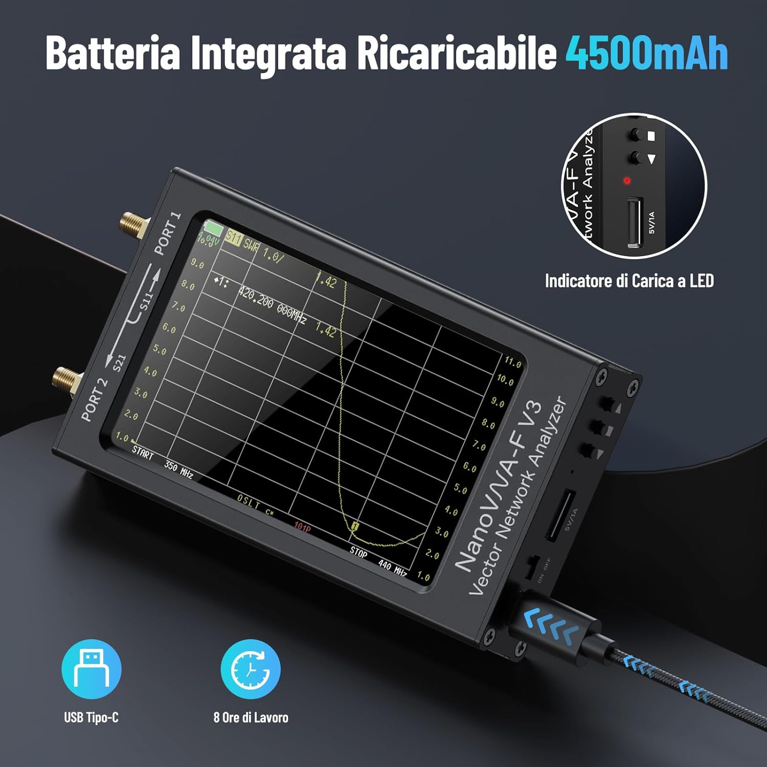 Seesii NanoVNA-F V3 Antenna Analyzer, 4.3 Inch Vector Network Analyzer 1MHz-6GHz HF VHF UHF for S-Parameters Voltage, SWR, Phase, Delay, Smith Diagram