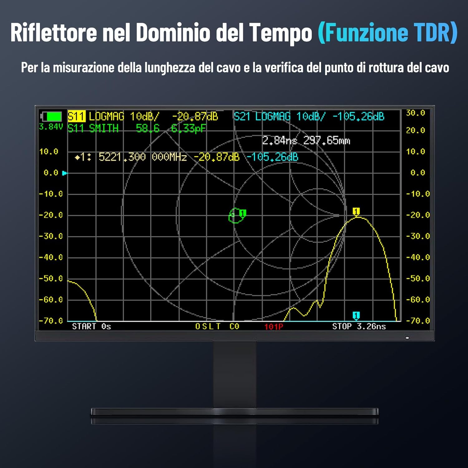 Seesii NanoVNA-F V3 Antenna Analyzer, 4.3 Inch Vector Network Analyzer 1MHz-6GHz HF VHF UHF for S-Parameters Voltage, SWR, Phase, Delay, Smith Diagram