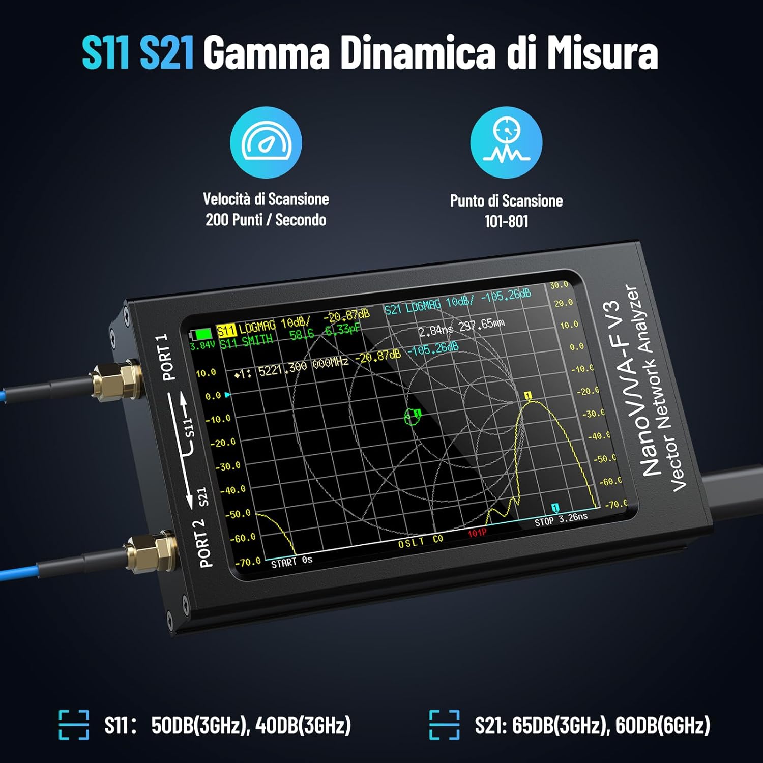 Seesii NanoVNA-F V3 Antenna Analyzer, 4.3 Inch Vector Network Analyzer 1MHz-6GHz HF VHF UHF for S-Parameters Voltage, SWR, Phase, Delay, Smith Diagram