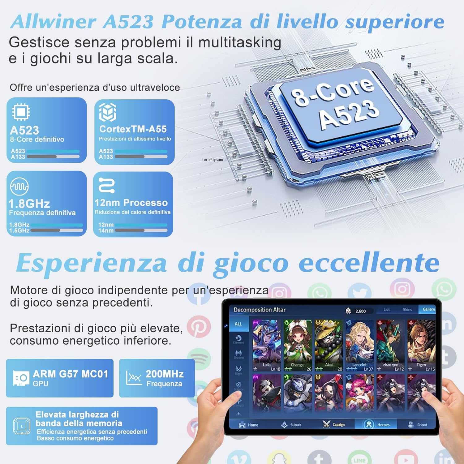 Skyegg 10-inch Android 14, 20 GB RAM + 128 GB ROM (expandable up to 1 TB), Octa-core, 5G Wi-Fi 6, 8mp + 5MP, 6000mAh, Widevine L1, USB-C tablet with keyboard + mouse + custody, gray