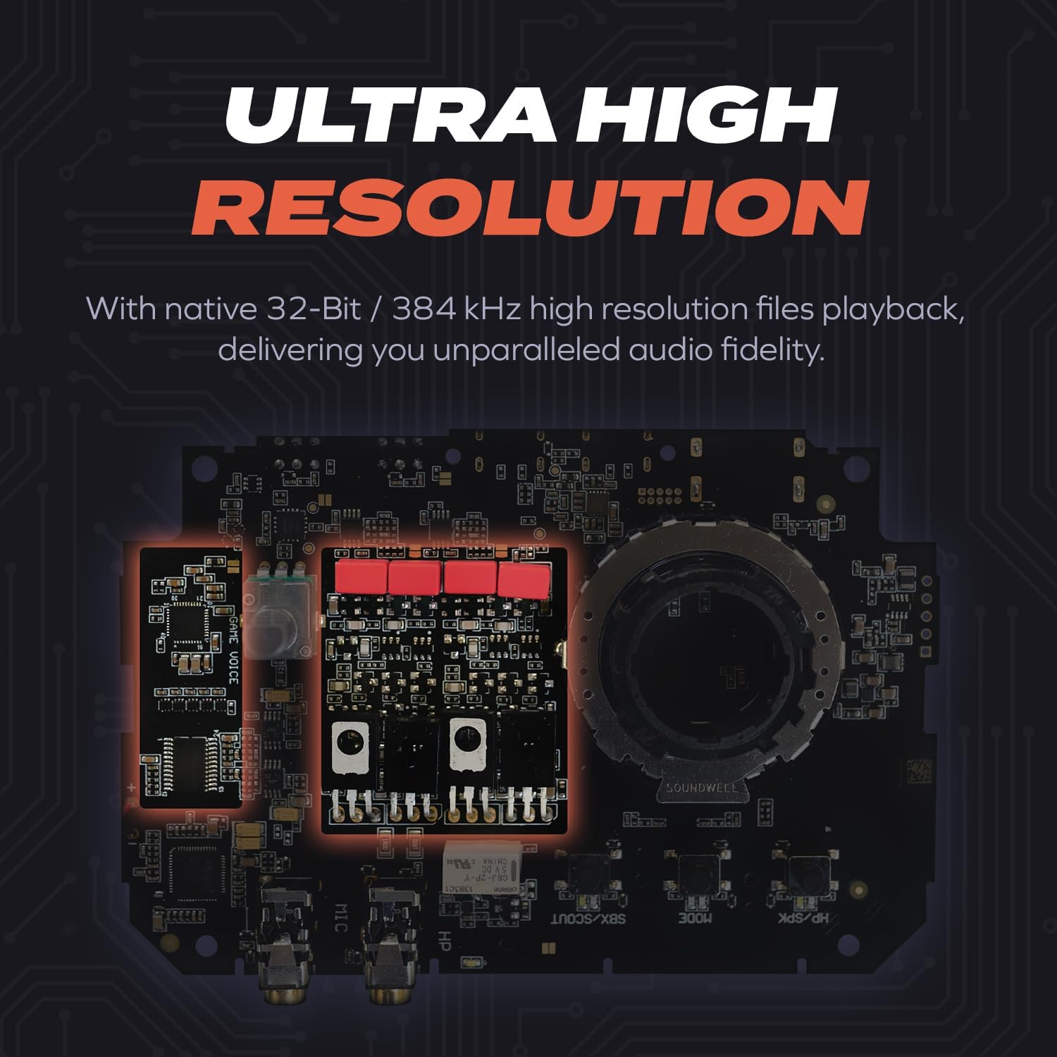 Sound Blaster G8 – Hi-Res Gaming USB DAC with Dual USB Audio Mixing and Fully Customizable Acoustic Engine and 10-Band EQ