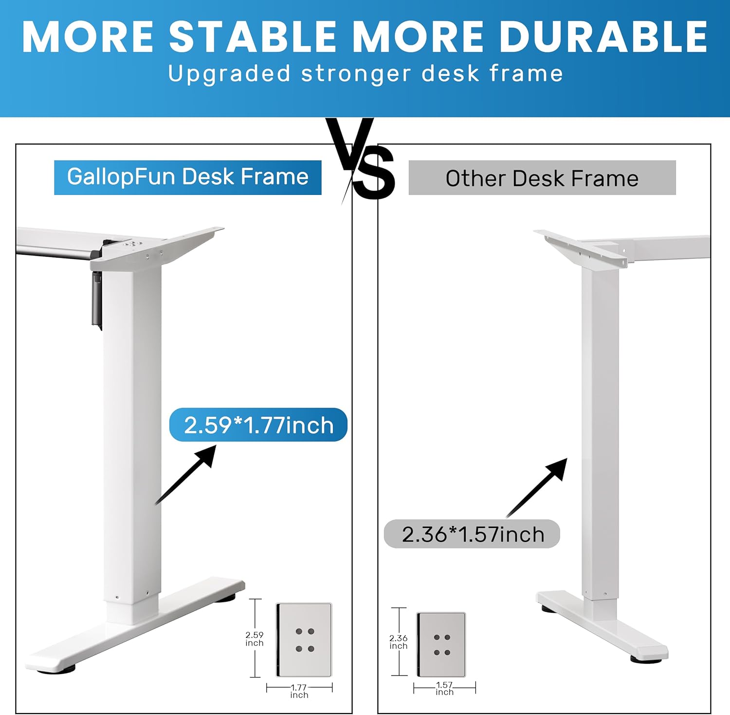 Standing Desk Frame for 37 to 77.5’’ Desktop, Electric Height Adjustable Desk Legs, 176 lbs Motorized Desk Legs Workstation Frame with Memory Presets, White Frame Only