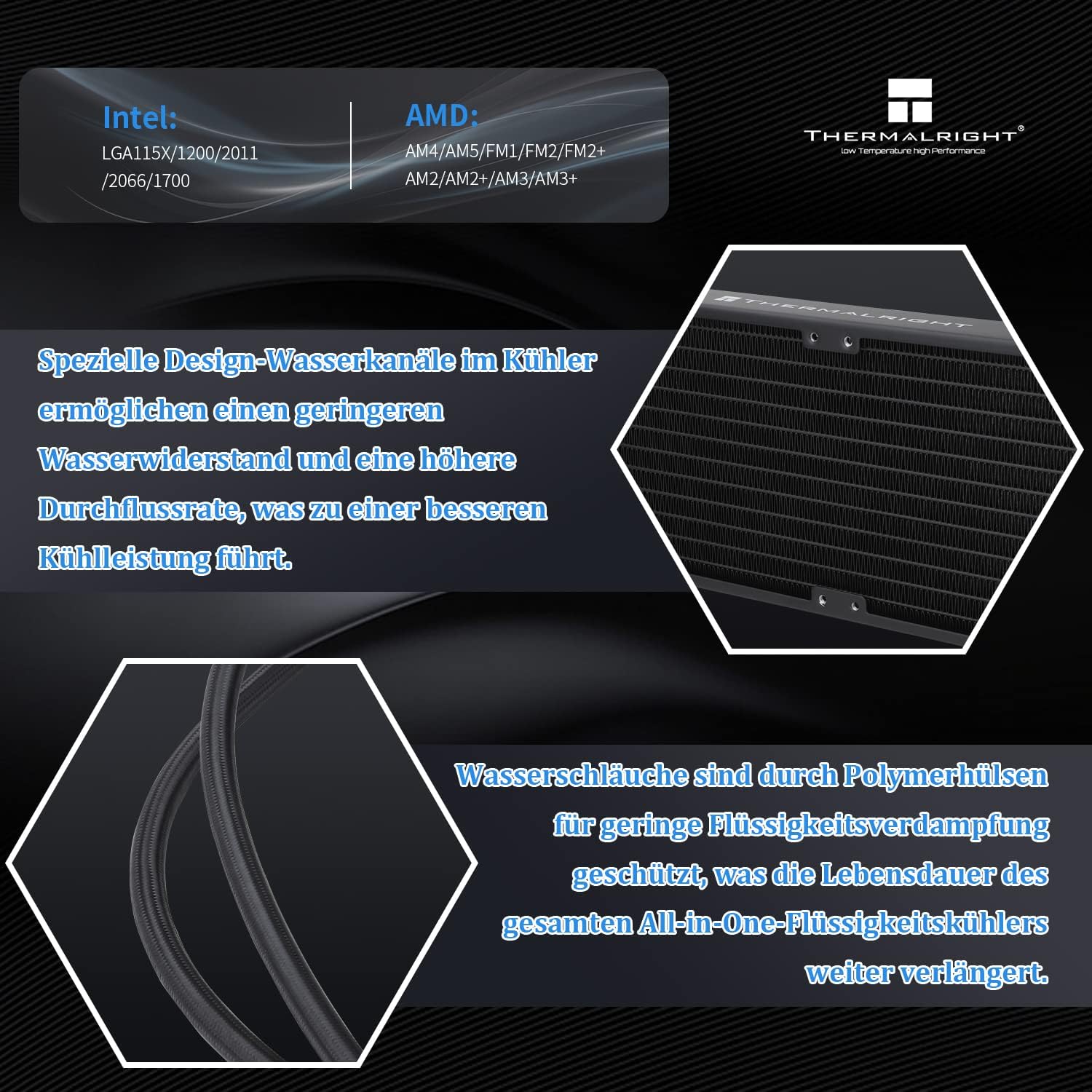 Thermalright Frozen Notte 240 BLACK ARGB Water Cooling CPU Cooler, 240 Black, Dual PWM Fan, S-FDB V2 Bearings, Suitable for AM/AM4 AM5, Intel LGA 1700/1150/1151/1200/2011