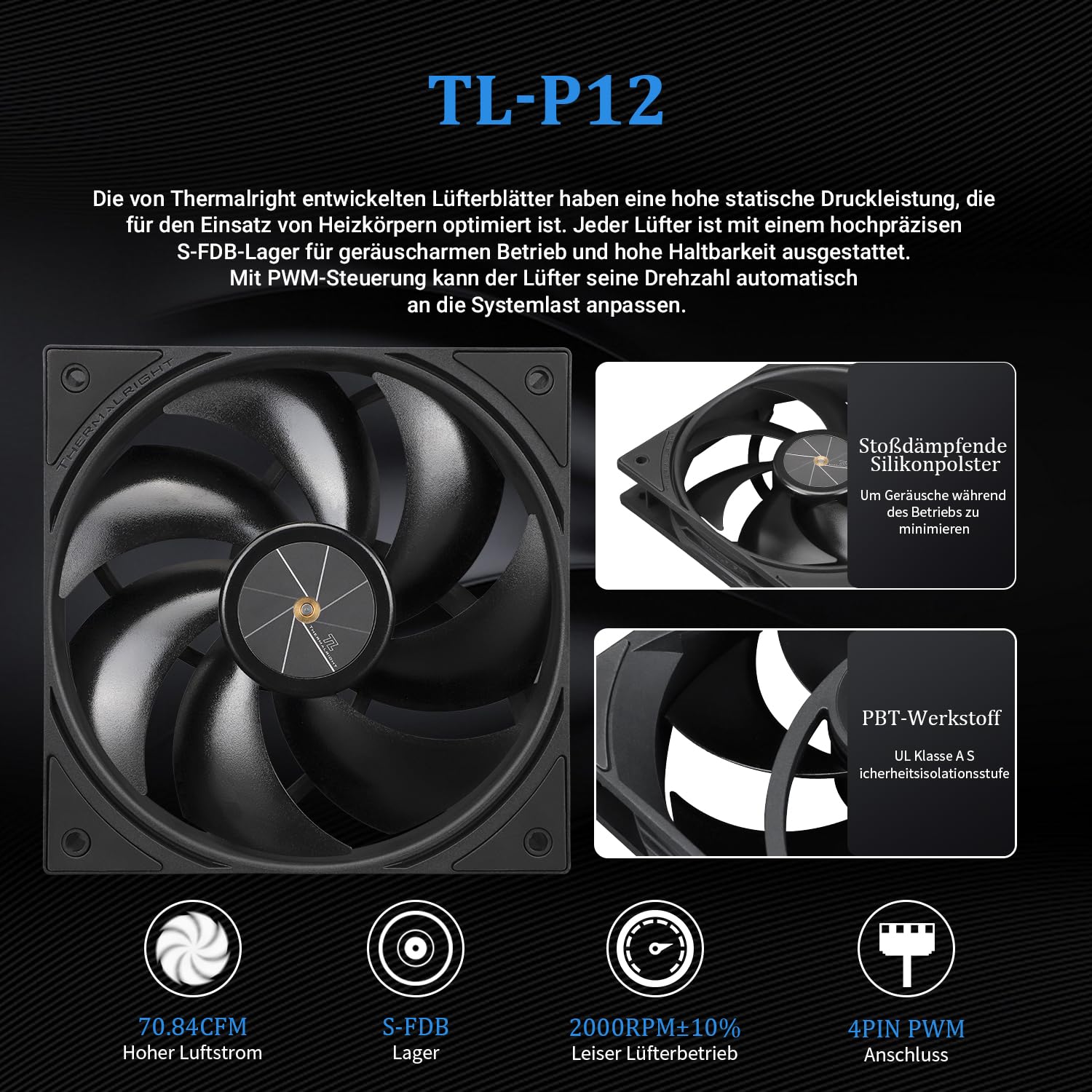 Thermalright FW PRO 360 Black for AIO CPU, 320 x 320 Resolution IPS LCD Screen, for AM5&Intel 1700/1851, Powerful Water Cooling with Display